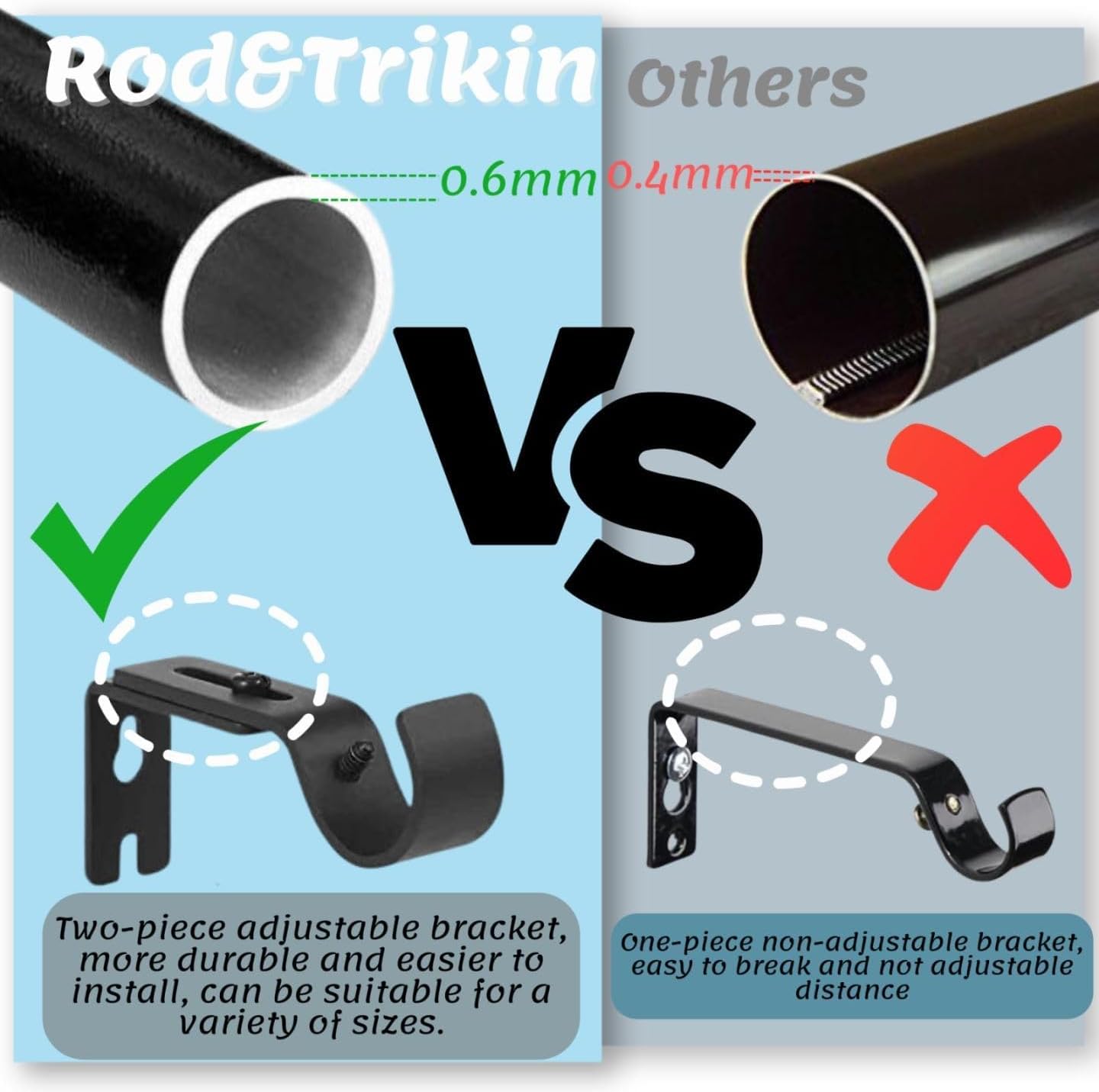 Detalle 2 de Curtain Rod Metal Blanco 62-187cm con Bolas y Soportes