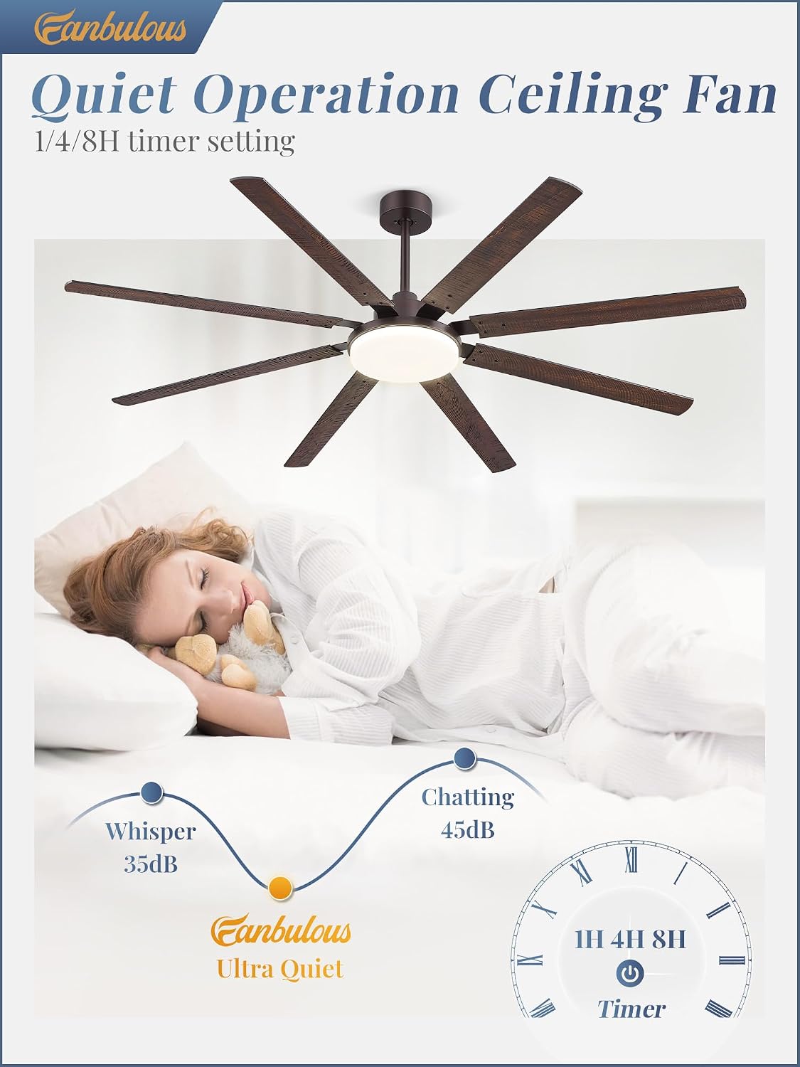 Thumbnail 4 de Fanbulous ceiling fan with light, 72-inch