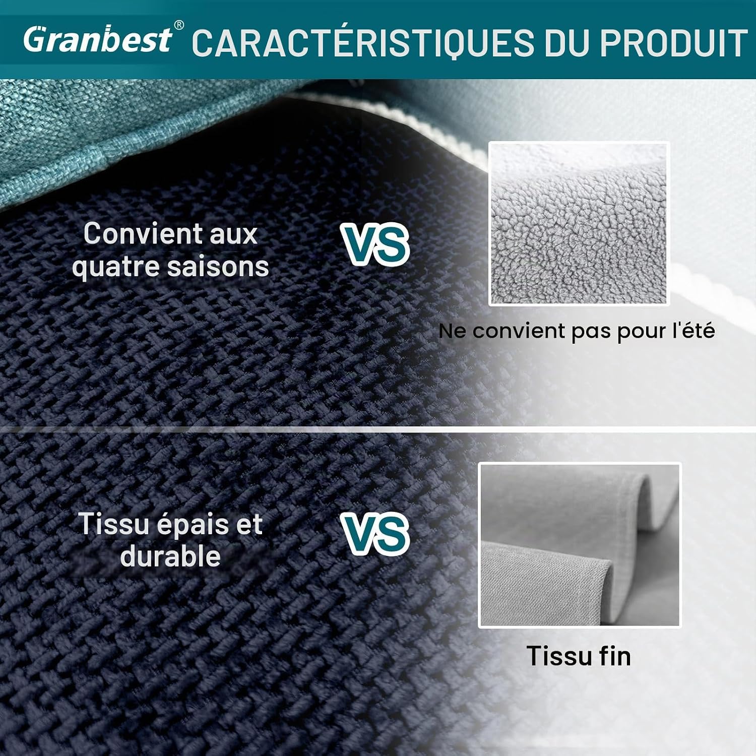Detalle 2 de Granbest 3-zits bankhoes voor huisdieren, donkerblauw en antislip