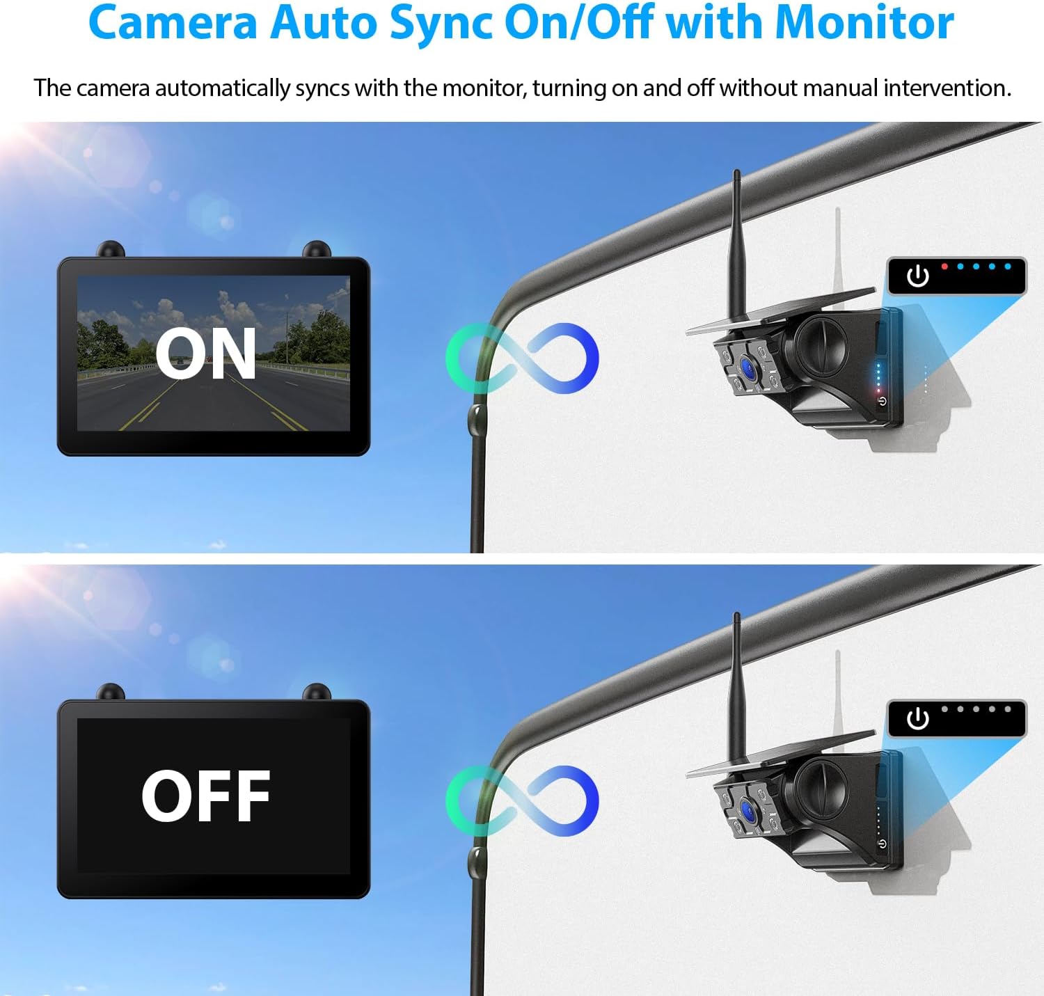 Thumbnail 6 de Solar Powered Wireless Reversing Camera Kit with 7" 1080P Touchscreen Monitor and 12000mAh Battery