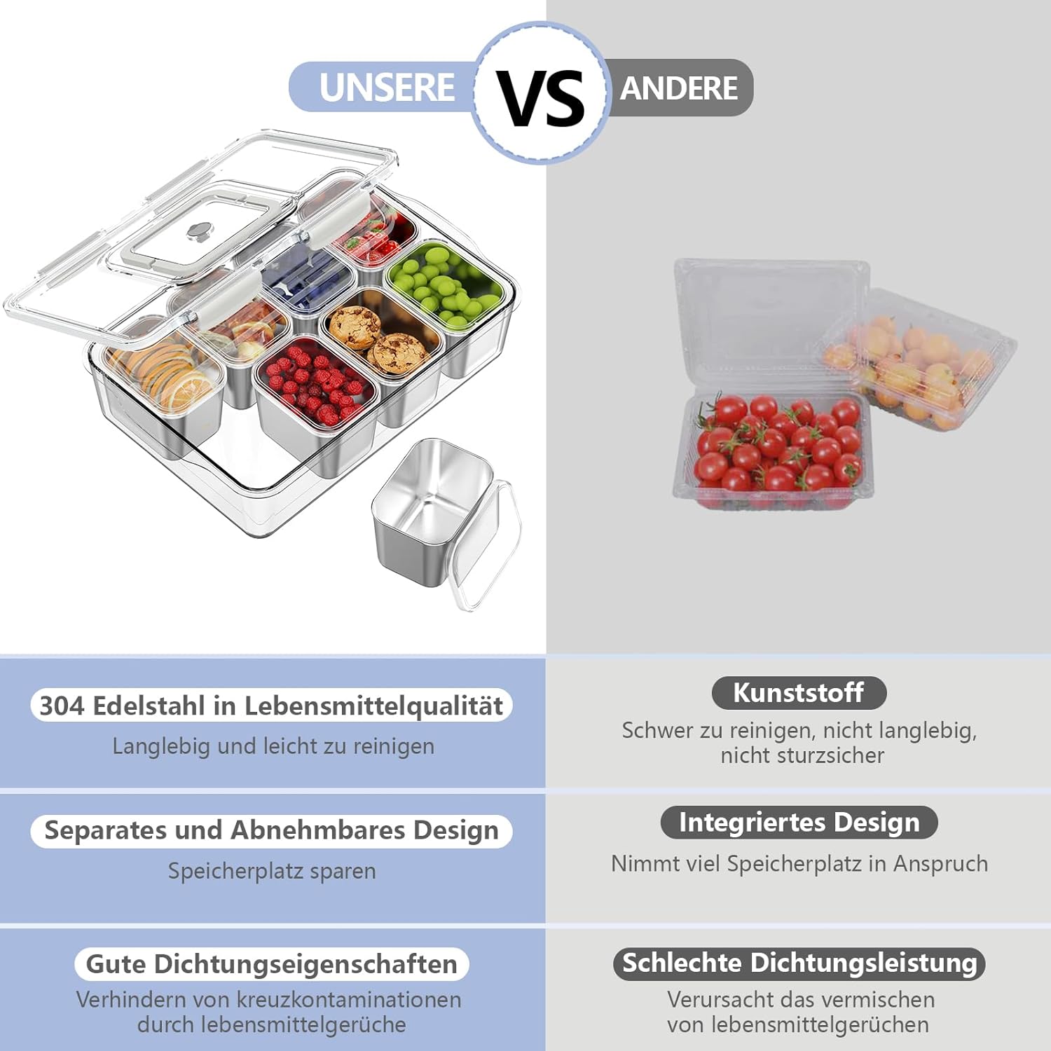 Detalle de JINDUN Snackbox mit 8 Edelstahl Fächern – hygienische Aufbewahrung mit 8 Deckeln