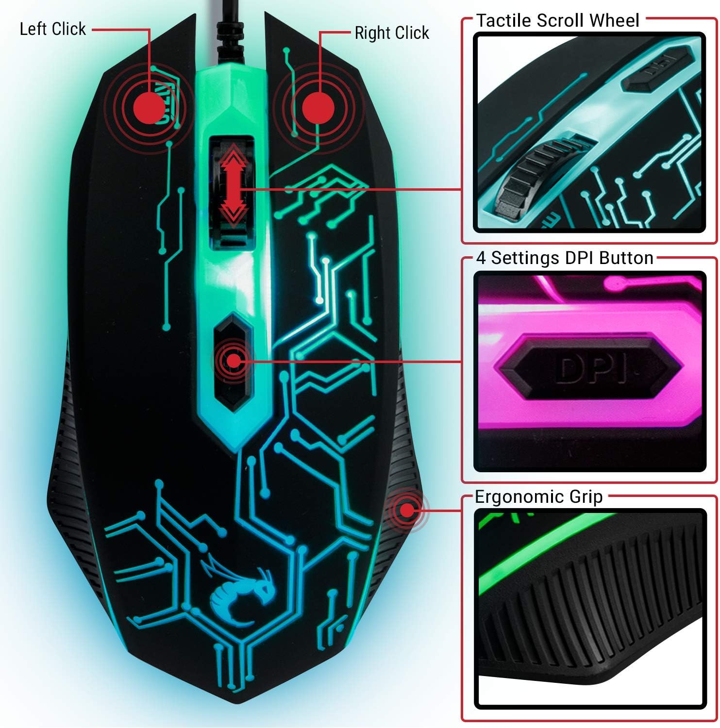 Detalle 2 de Hornet RX-250 4 in 1 Gaming Keyboard, Mouse, Pad & Headset