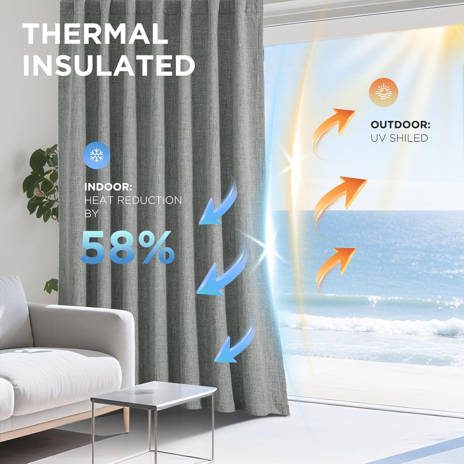 Detalle de Joydeco Blackout Thermal Lined Curtains (2 Panels) – 55x96 Inch with Back Tabs & Rod Pocket