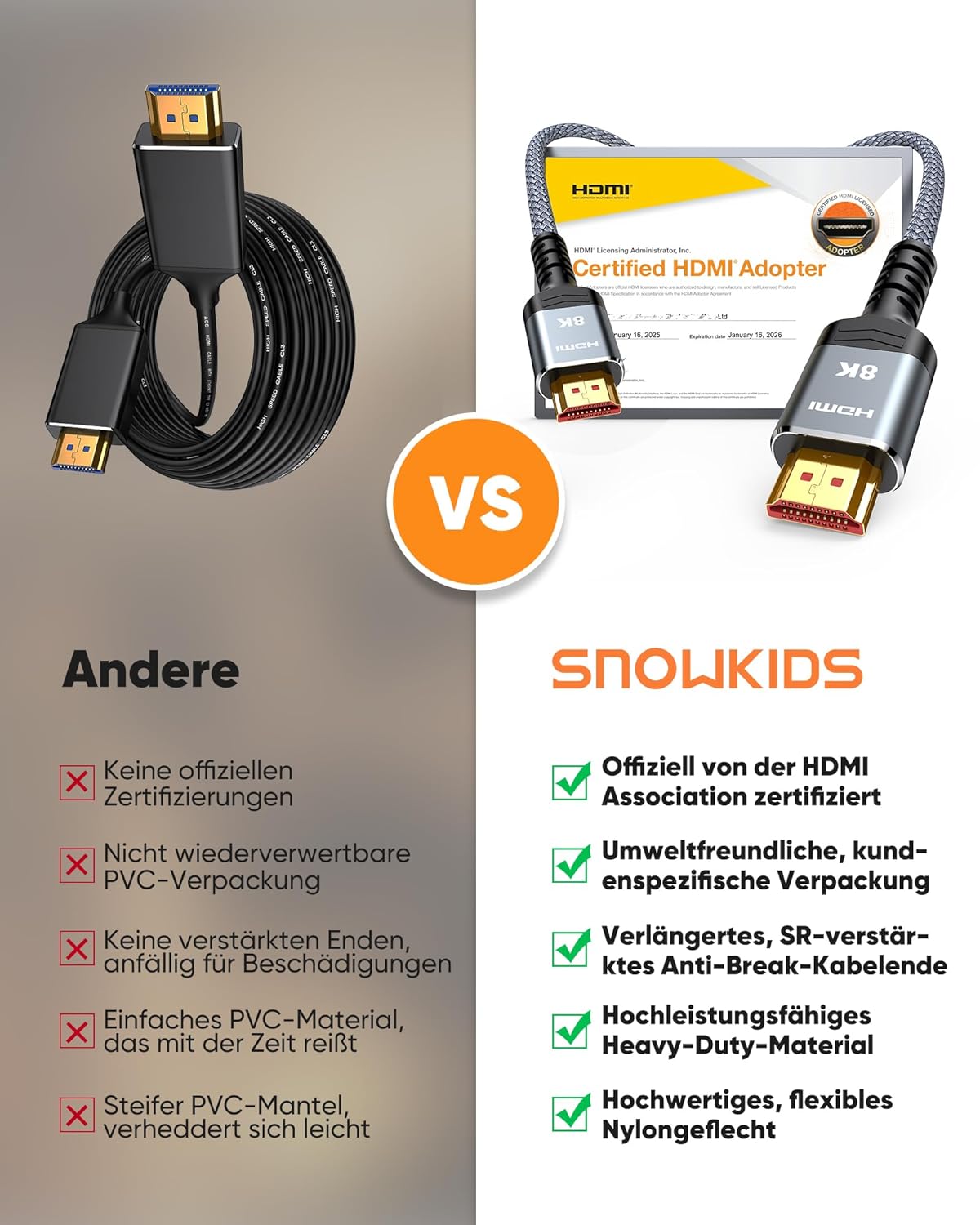 Detalle de SNOWKIDS HDMI 2.1 Kabel 2 m — 48 Gbps
