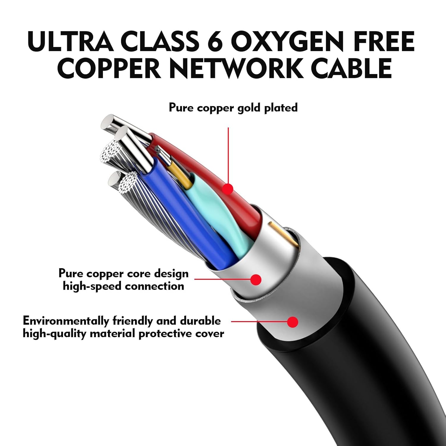 Thumbnail 3 de FunWorth Short Cat6 Ethernet Patch Cable 0.5m – 5-Pack (Multicolour)