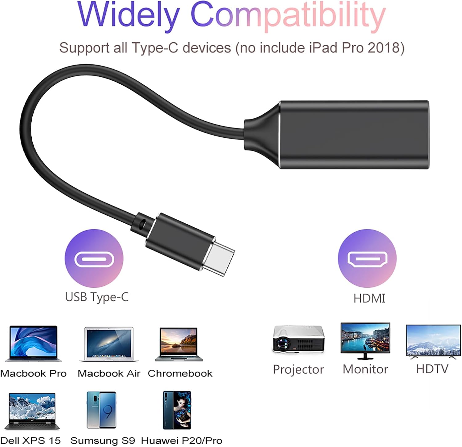 Thumbnail 5 de Raycue USB C to HDMI Adapter 4K