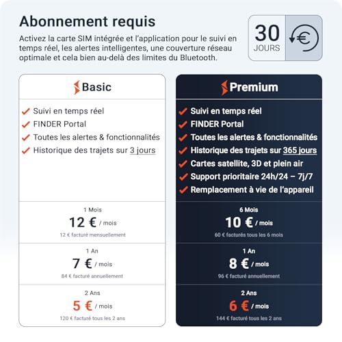 Detalle de PAJ GPS Smartwatch GPS 4G avec bouton SOS — Montre connectée pour enfants et seniors