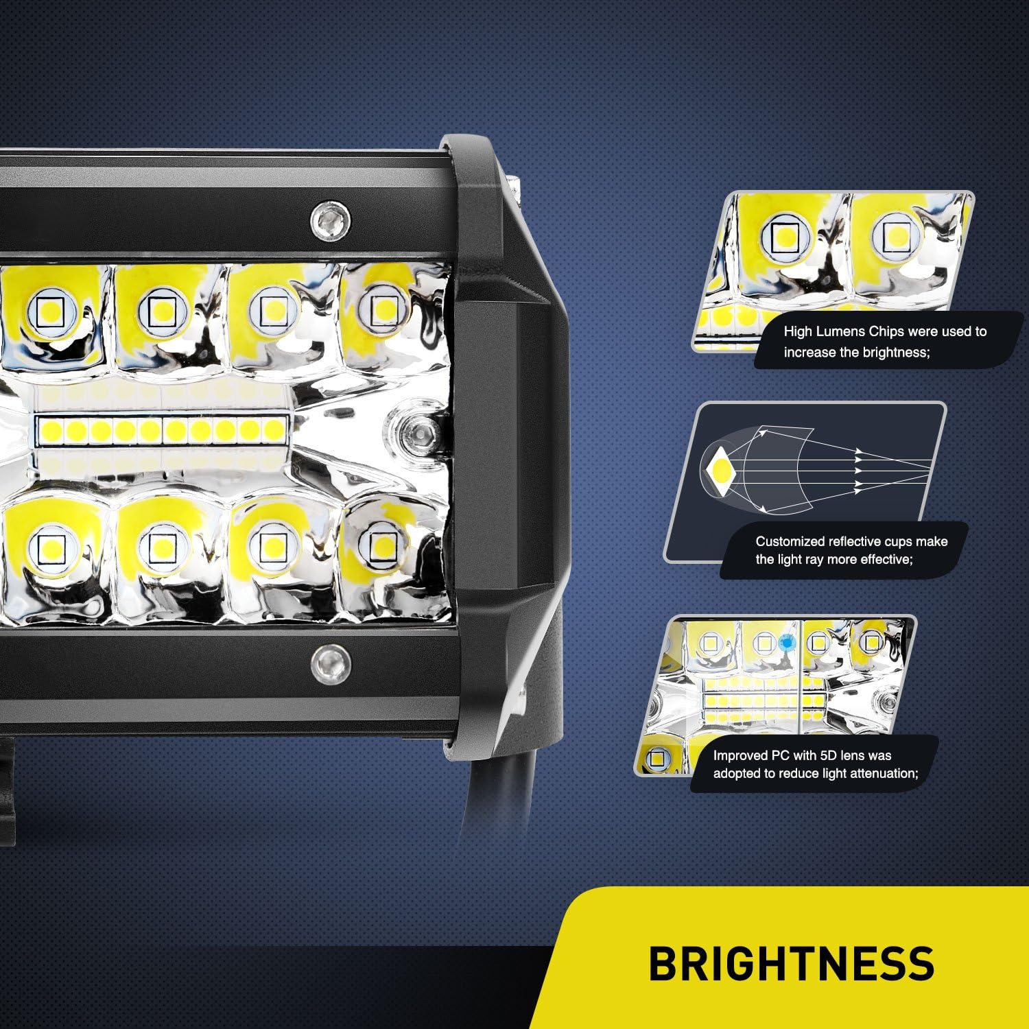 Thumbnail 2 de Nilight ZH303 6.5 Inch 120W LED Driving Light Combo