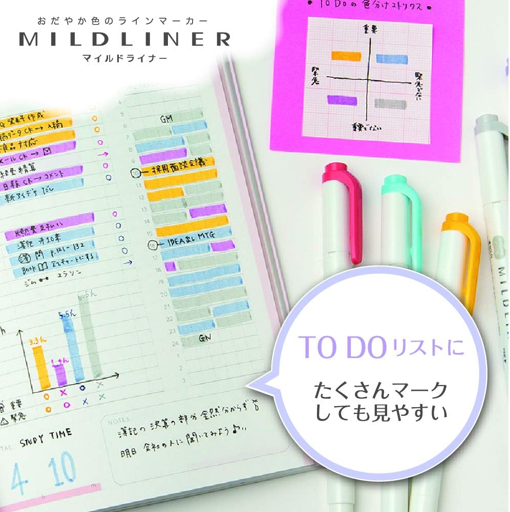 Detalle de ゼブラ マイルドライナー WKT7-25C 蛍光ペン 25色セット・水性顔料インク