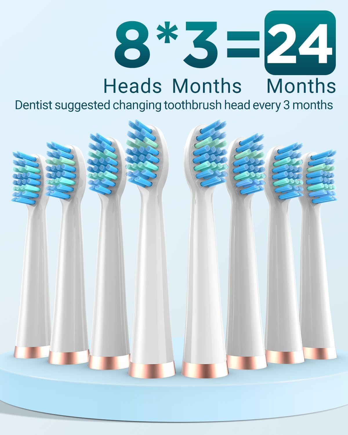 Detalle de Sonic Electric Toothbrush for Adults and Kids – 8 Brush Heads, 5 Modes, 120 Days of Use
