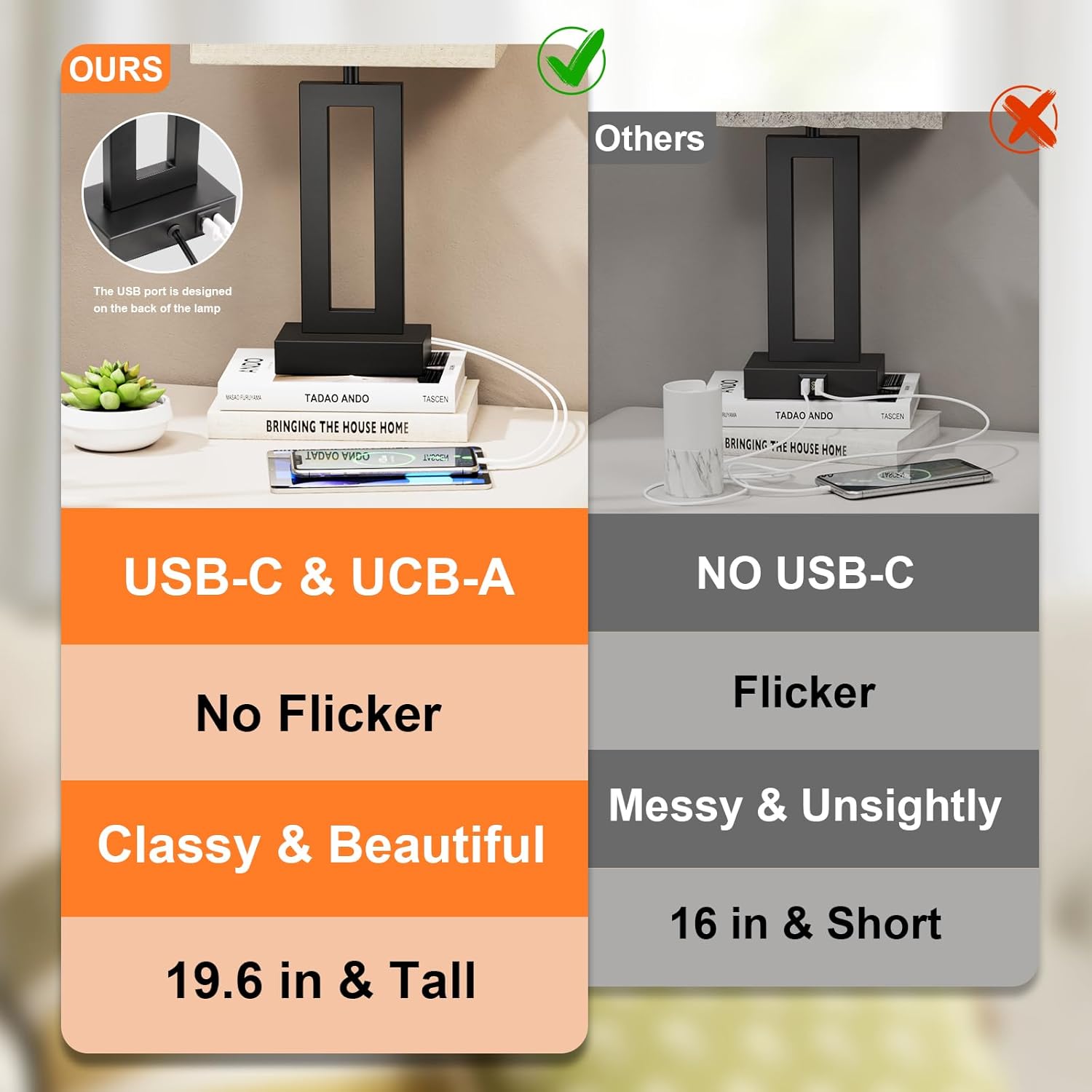 Thumbnail 2 de Seealle Touch Lamp Set 3-Way Dimmable
