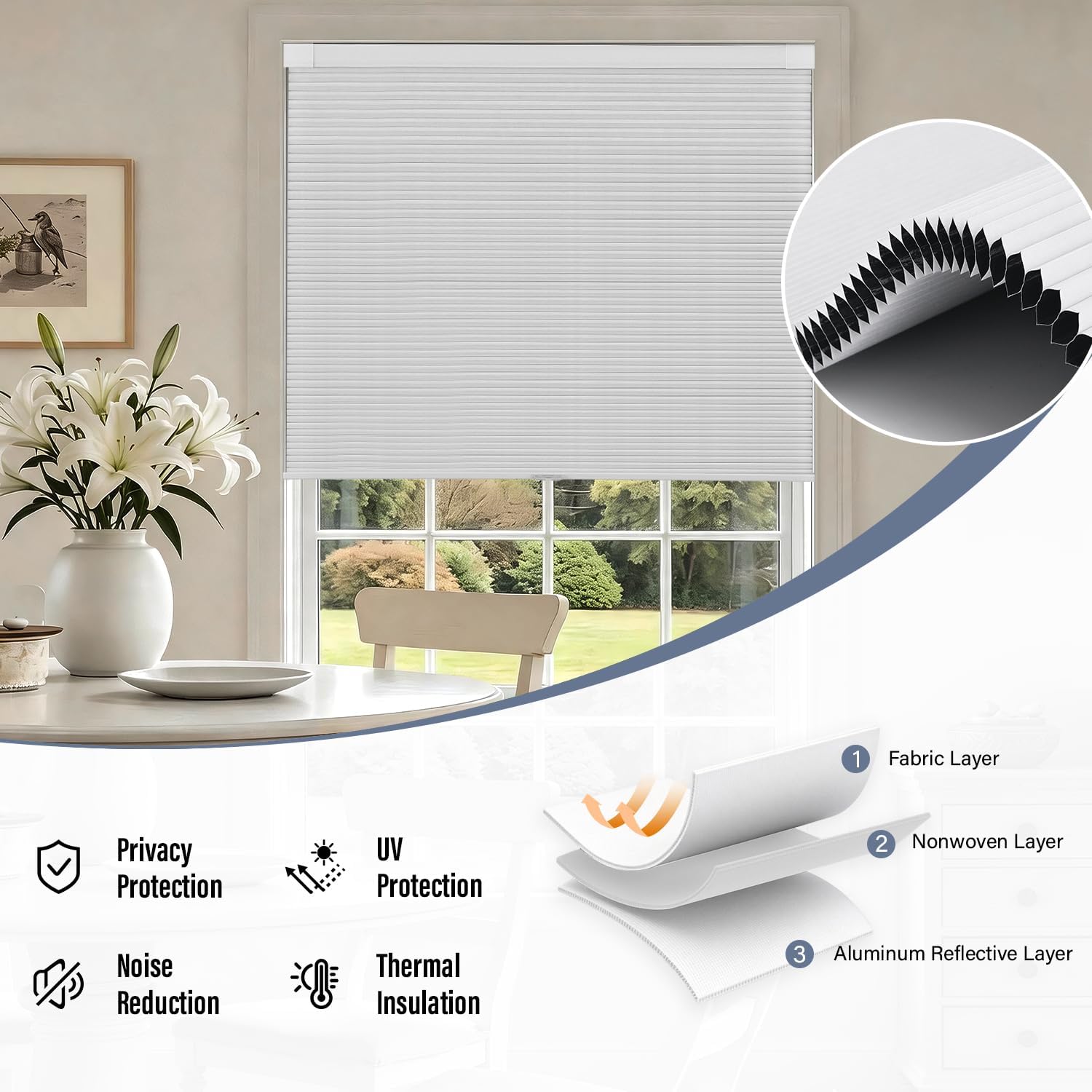 Detalle de AOSKY Blackout Cellular Shades 34" W x 48" H