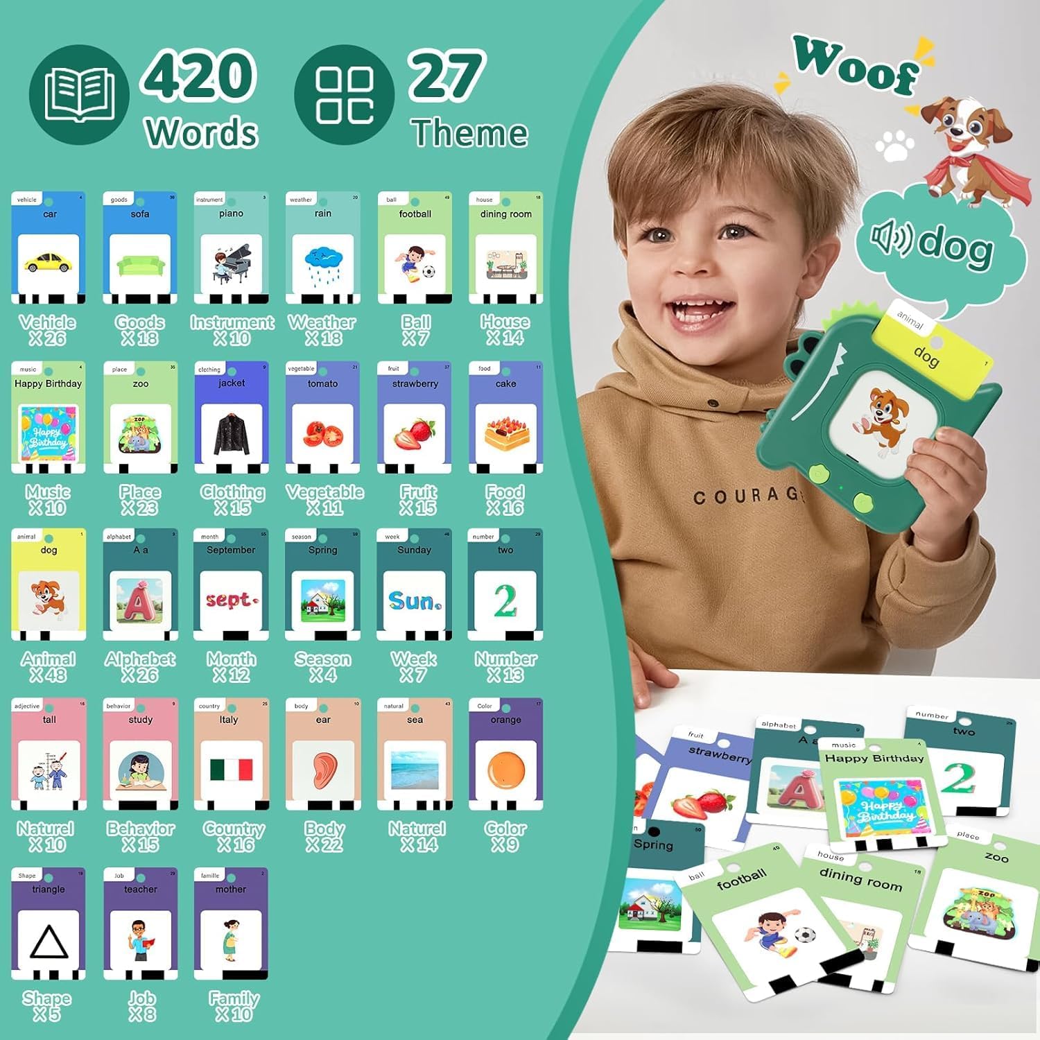 Thumbnail 1 de 420 Words Talking Flash Cards for Toddler 3-6 Years – Montessori, Screen-free Learning Toy