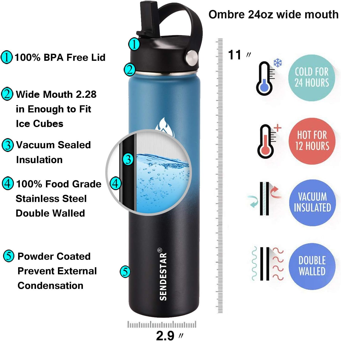 Detalle de SENDESTAR 24 oz Insulated Water Bottle with Dual Lids (Deep Blue/Black)