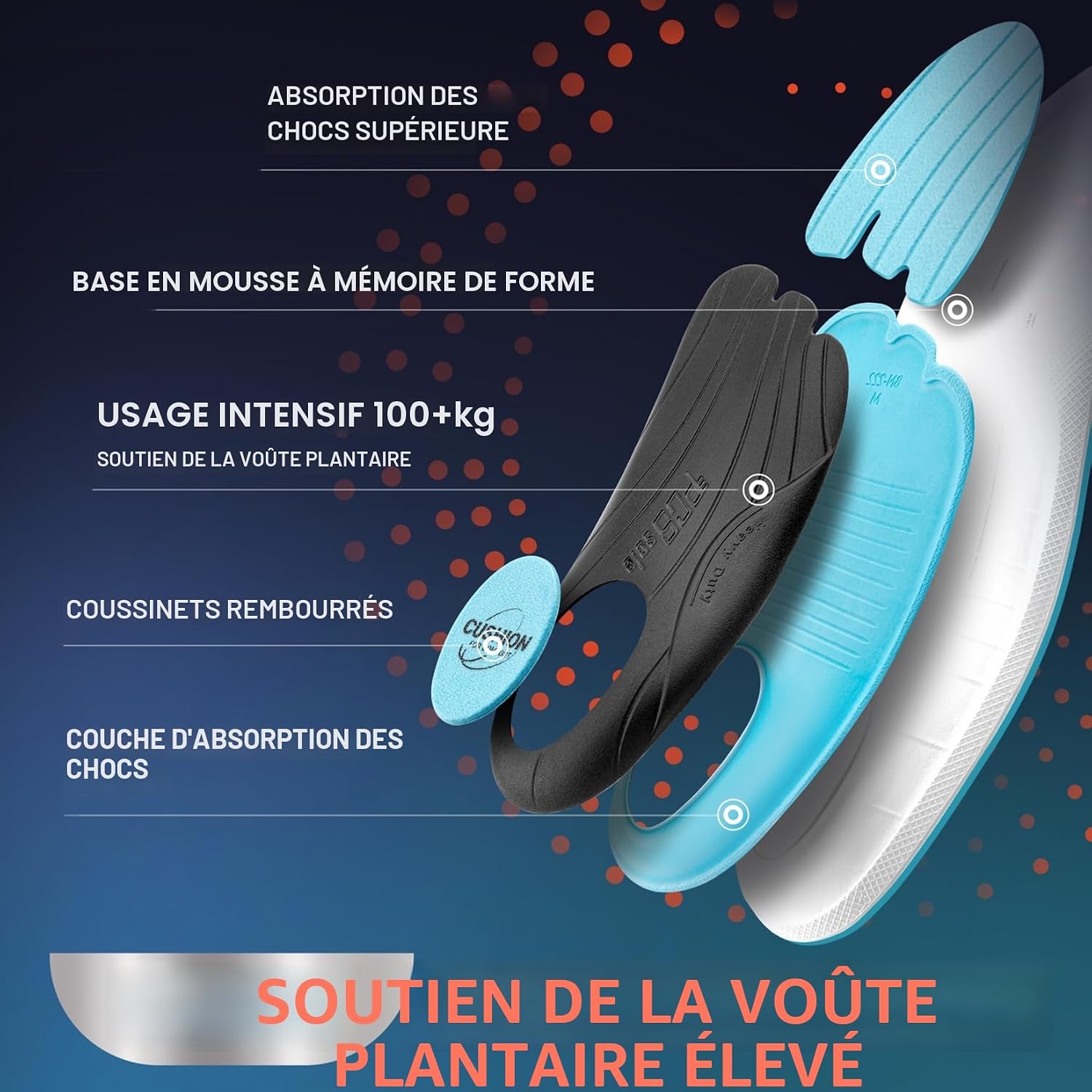 Detalle de PCSsole Semelles Orthopédiques – Soutien de voûte renforcé pour fasciite plantaire et confort quotidien