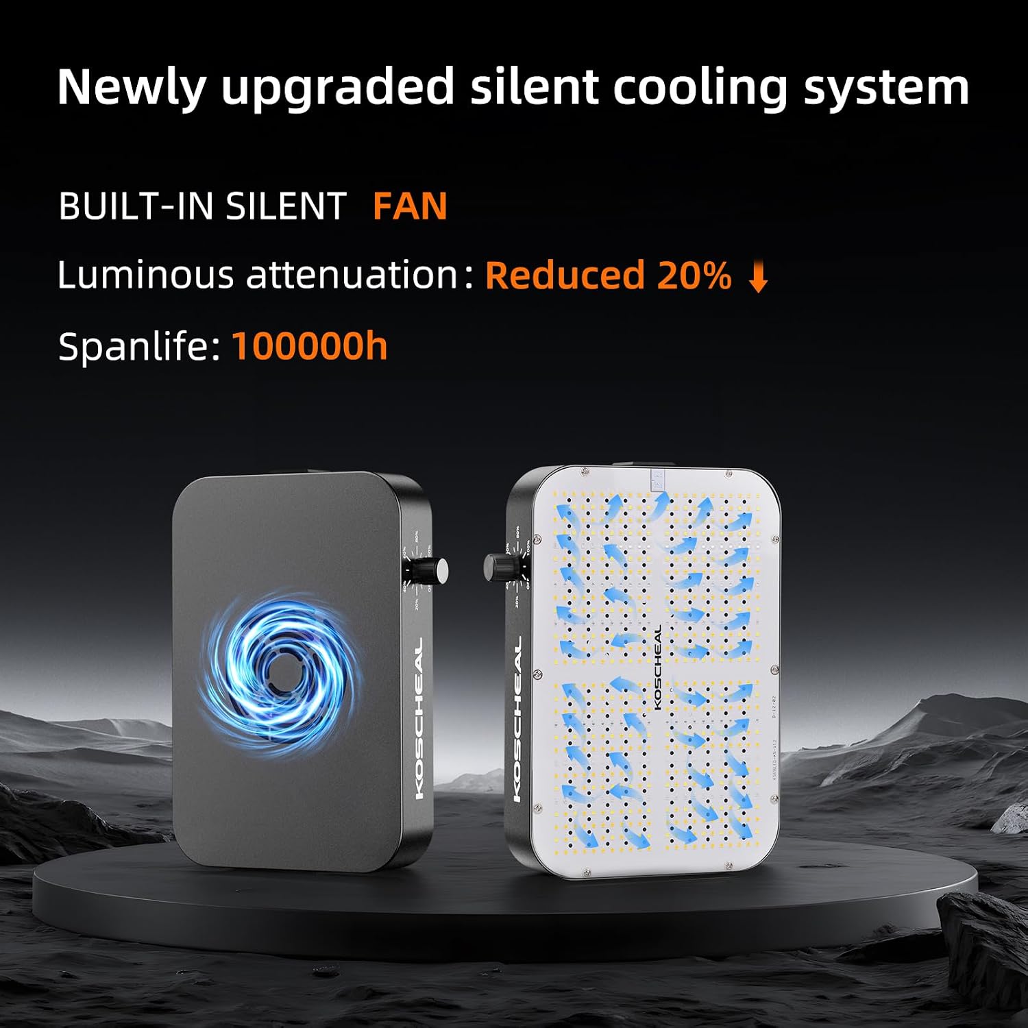Detalle de KOSCHEAL KC800 80W LED Grow Light, Full Spectrum, Dimmable