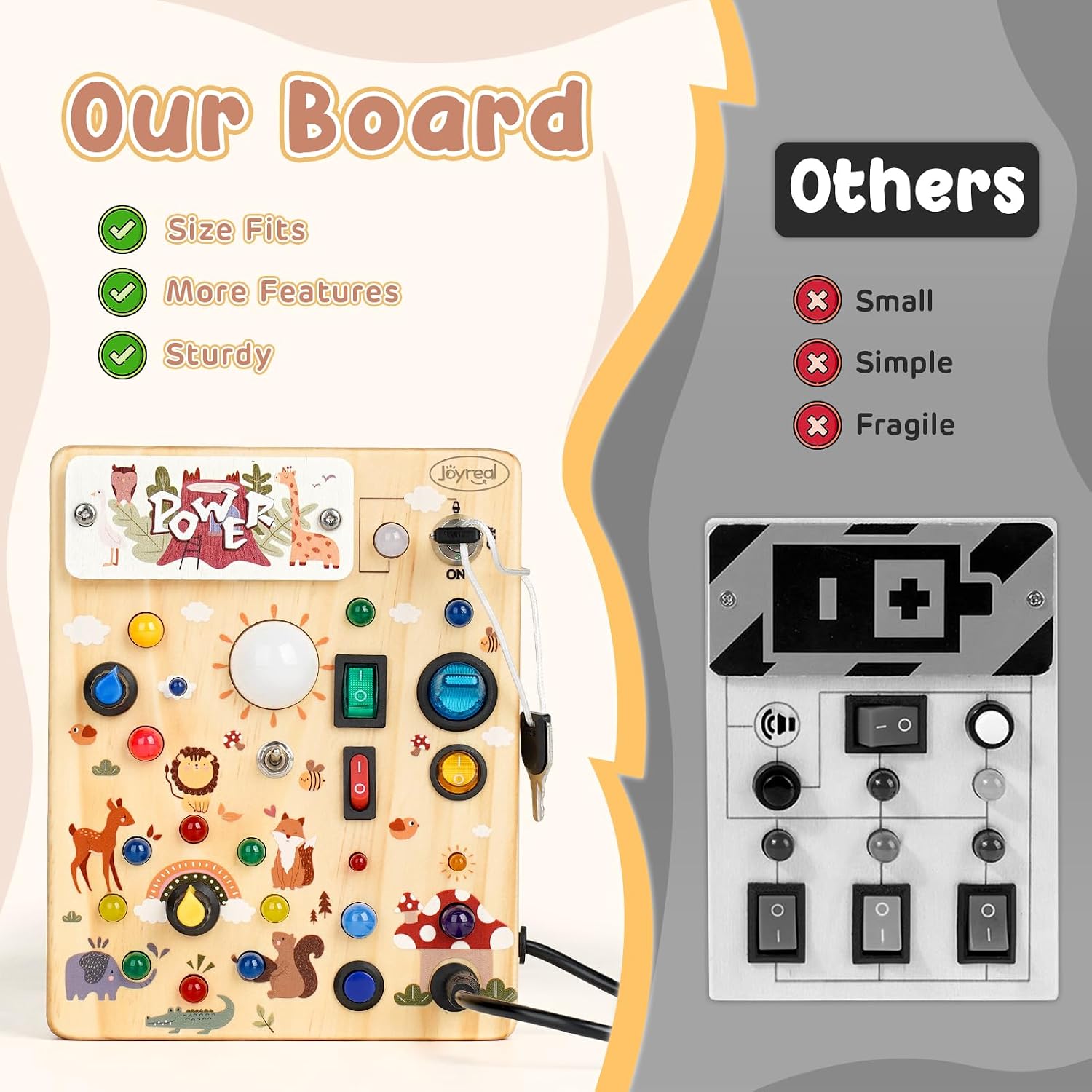 Detalle 2 de Joyreal Montessori Busy Board 19 LED ab 1 Jahr