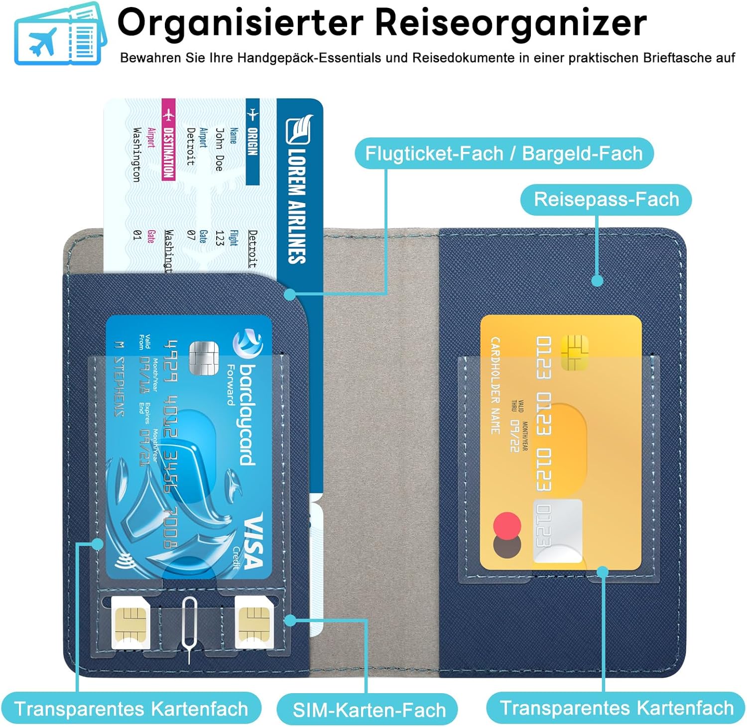 Detalle 2 de YAVIV Reisepasshülle Premium Leder – Reise-Organizer mit RFID-Schutz, Blau