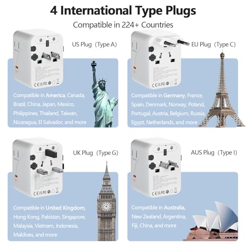 Detalle de Bigfish Universal Travel Adapter Worldwide, 100W GaN USB-C Charger (C1 Port)