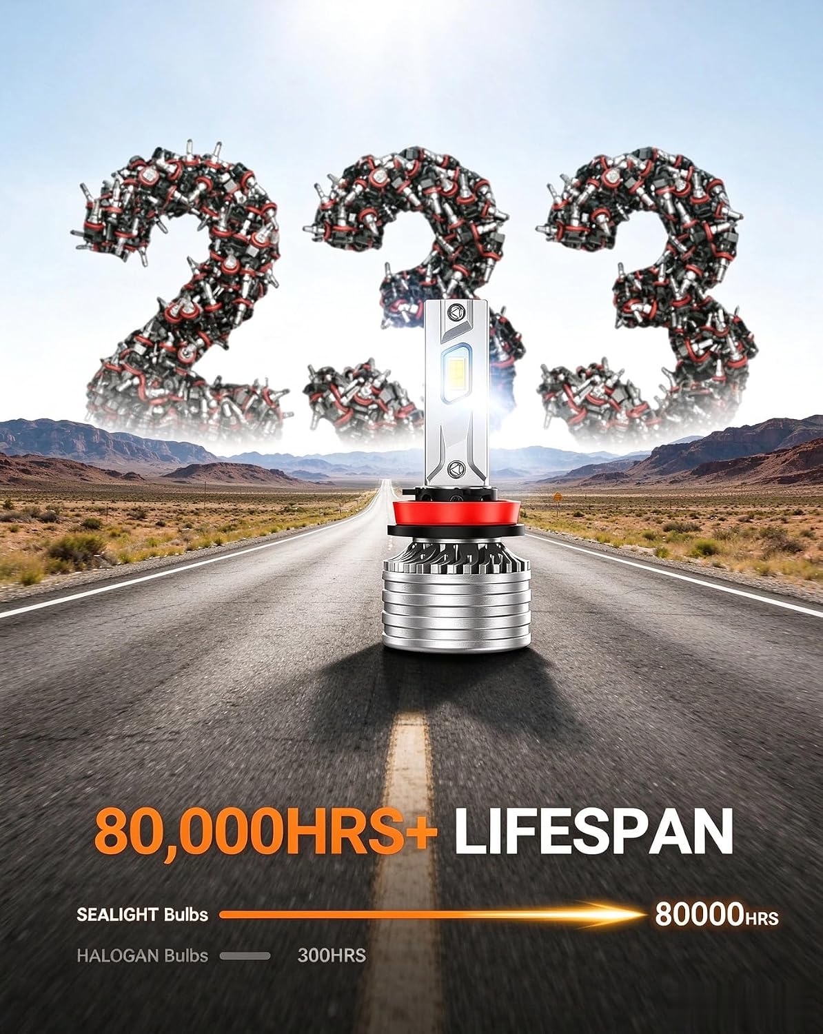 Detalle 1 de SEALIGHT H11 LED Bulbs 6500K
