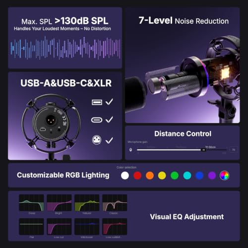 Thumbnail 3 de MAONO PD200XS: Microfono dinamico USB/XLR per podcast, streaming e gaming con braccio e controllo software
