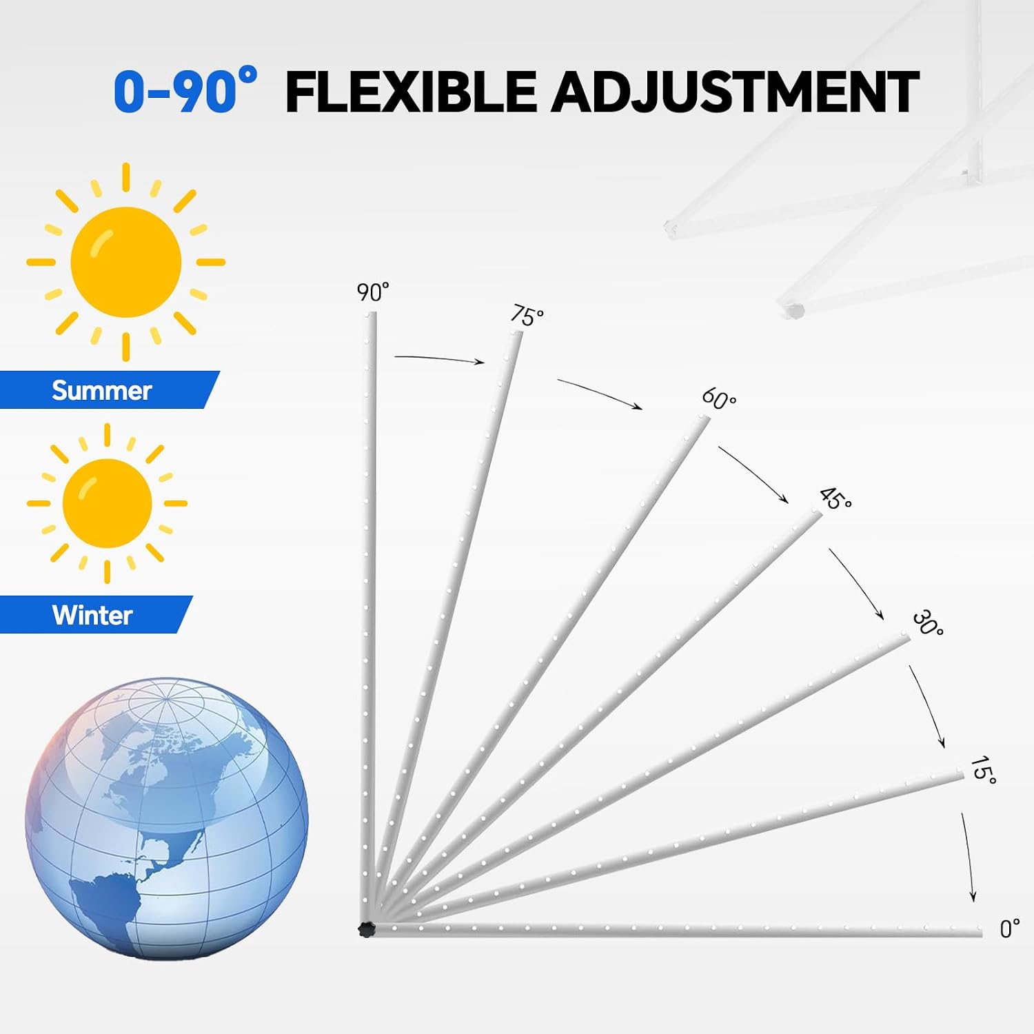Detalle de AeternaSol RXZER23 Adjustable Solar Panel Tilt Mount, 45-Inch Aluminium