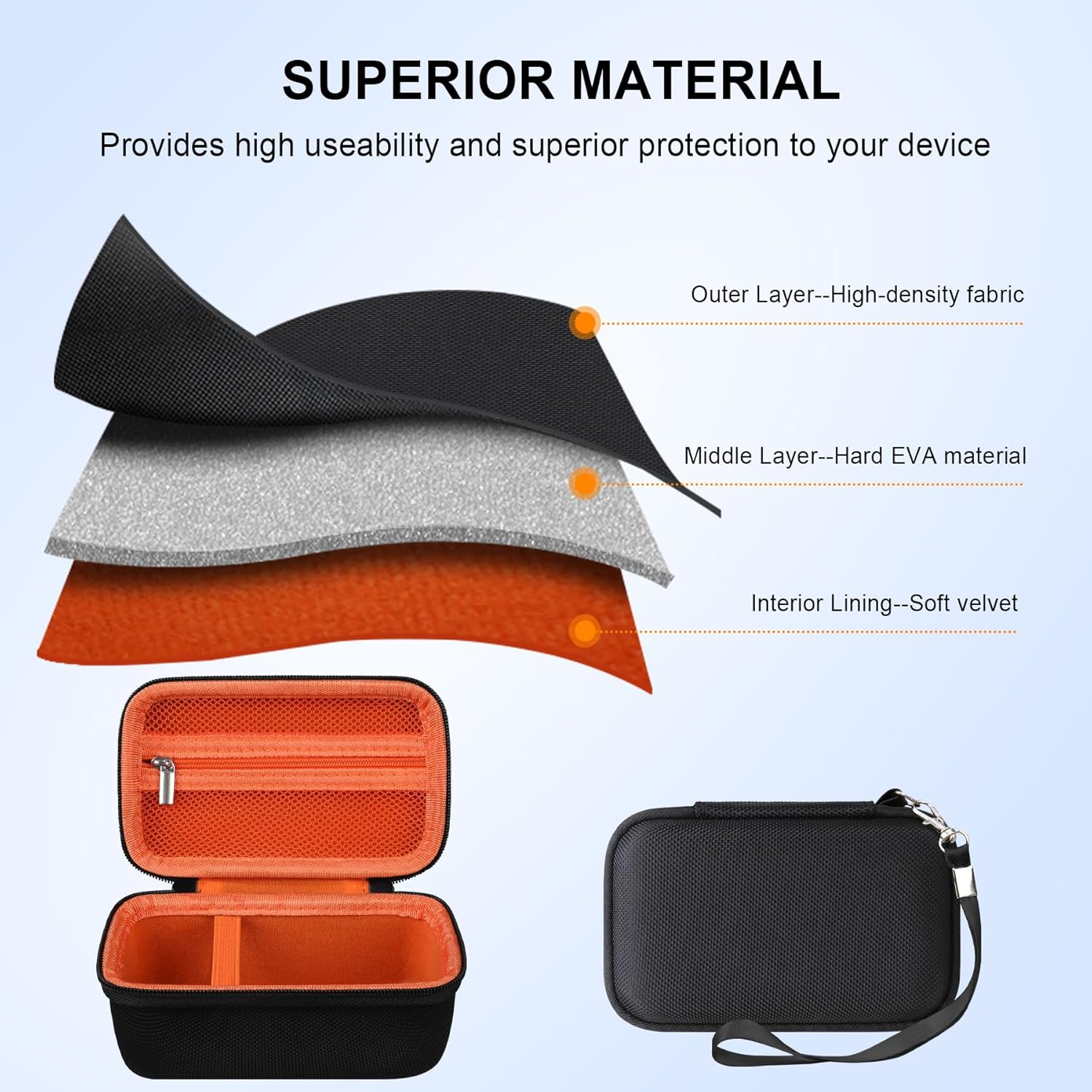 Thumbnail 4 de Elonbo hard EVA carrying case for Canon PowerShot SX740 / SX730 / SX720 / SX620 & G7 X (Black with orange inside)