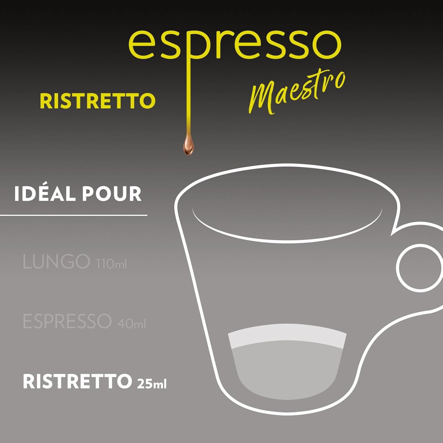 Detalle 2 de Lavazza 80 capsules compatibles Nespresso