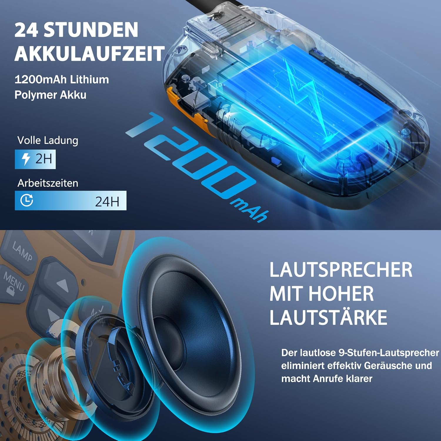 Thumbnail 2 de NXGKET Walkie Talkie 2er-Set für Kinder – Wiederaufladbar, LED Taschenlampe & 16 Kanäle
