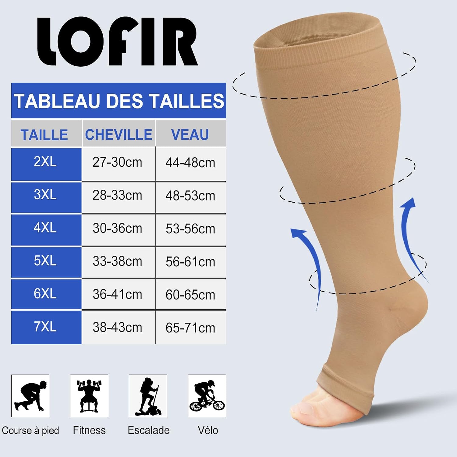Detalle 2 de LOFIR Chaussettes de compression 20-30 mmHg