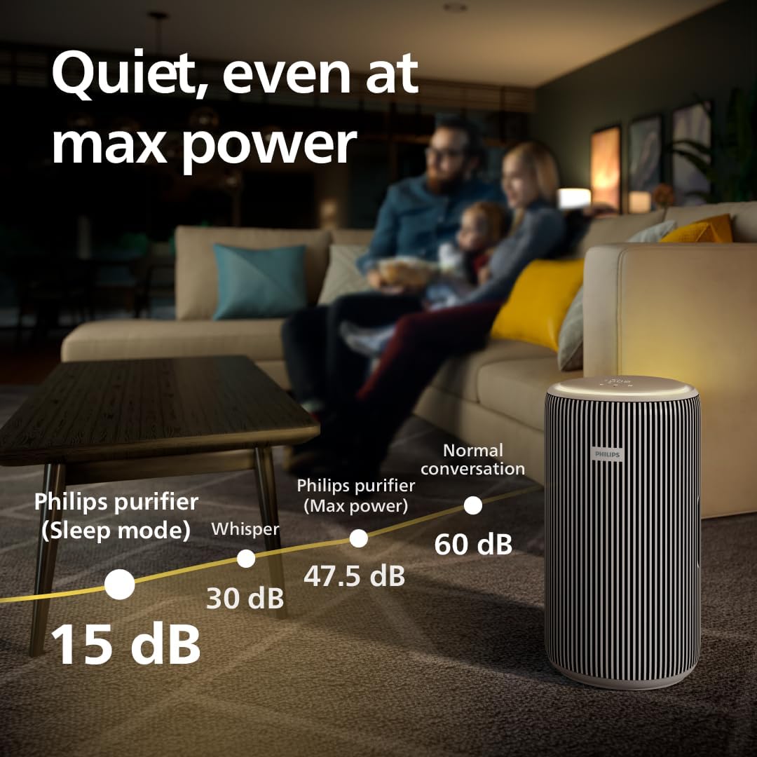 Thumbnail 6 de Philips Air Purifier 3200 Series AC3220/10 review