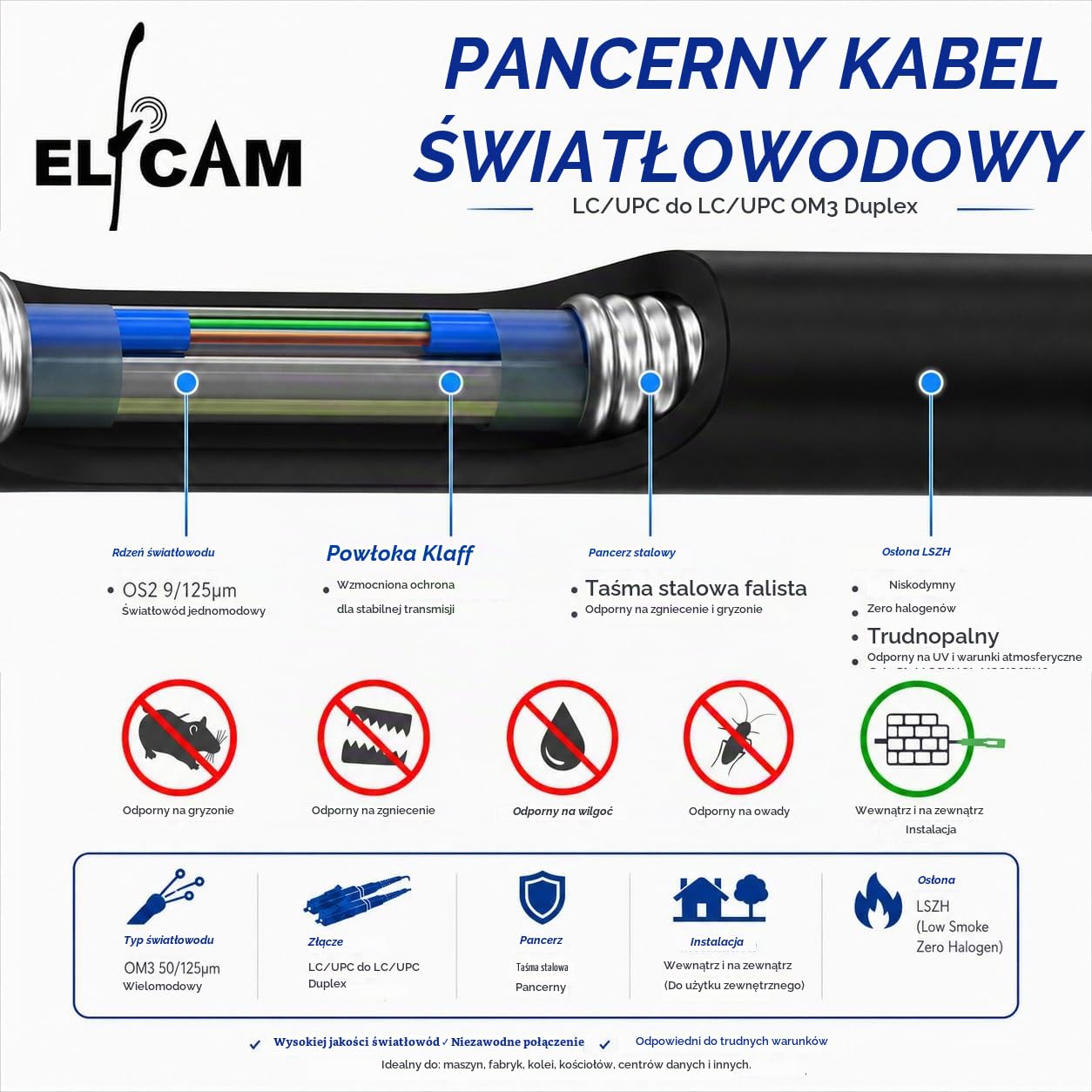 Detalle 2 de Elfcam® kabel światłowodowy LC/UPC–LC/UPC OM3 100 m, duplex, opancerzony LSZH