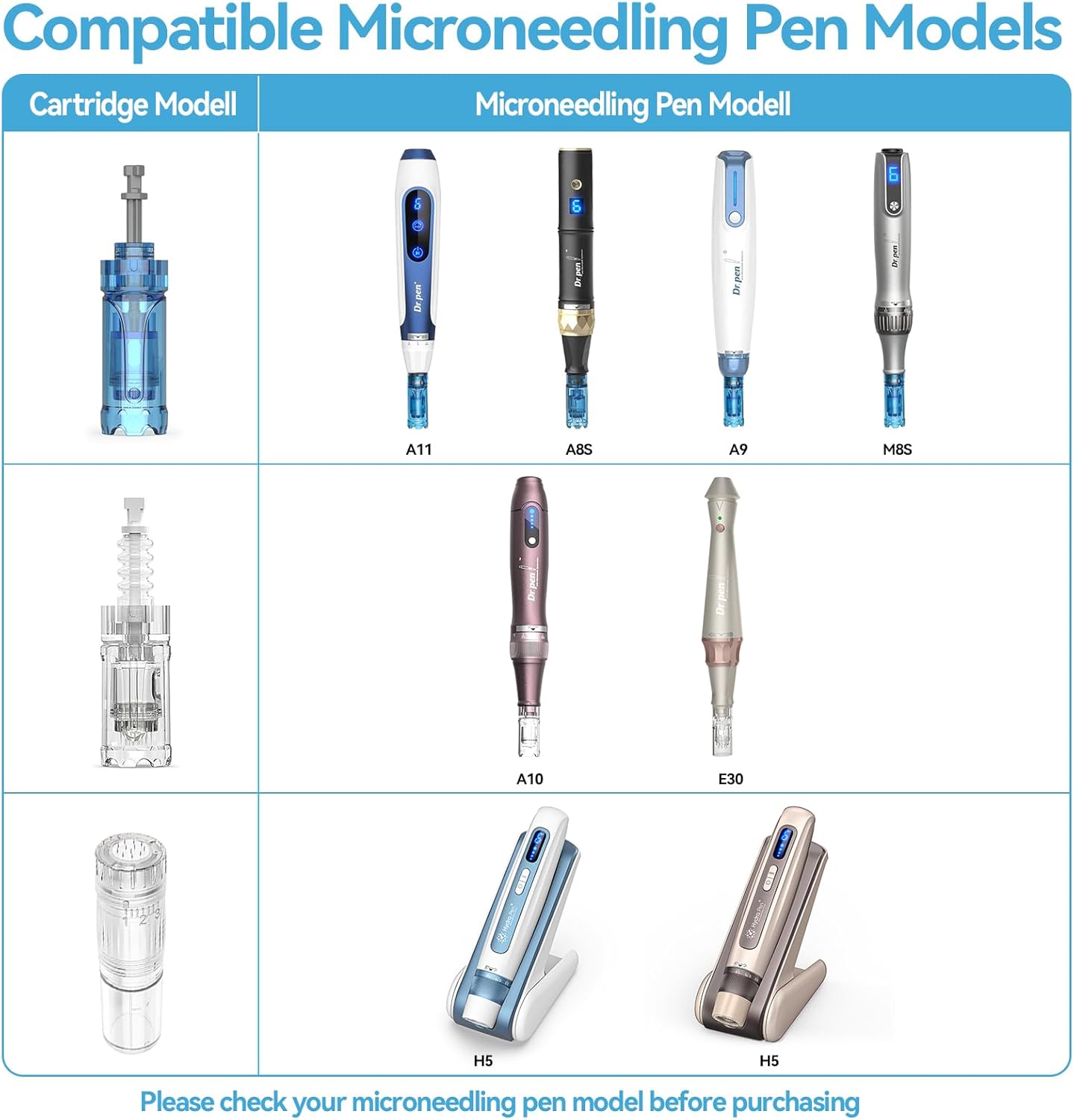 Detalle de Dr.Pen 10 pezzi cartuccie microneedling A10 – aghi usa e getta per Penna Microneedling wireless