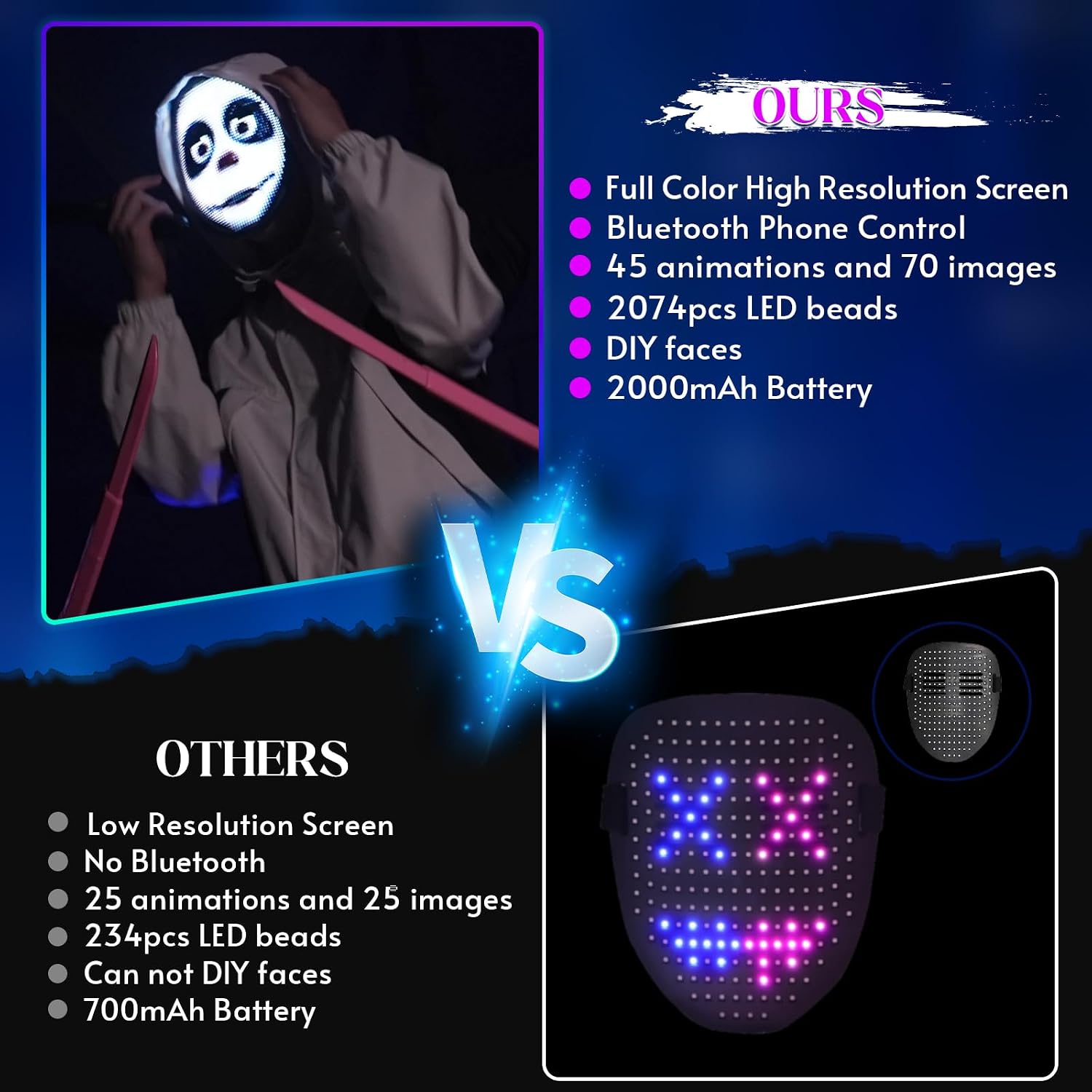 Detalle 2 de Gootus Customizable LED Halloween Mask with App and Gesture Control