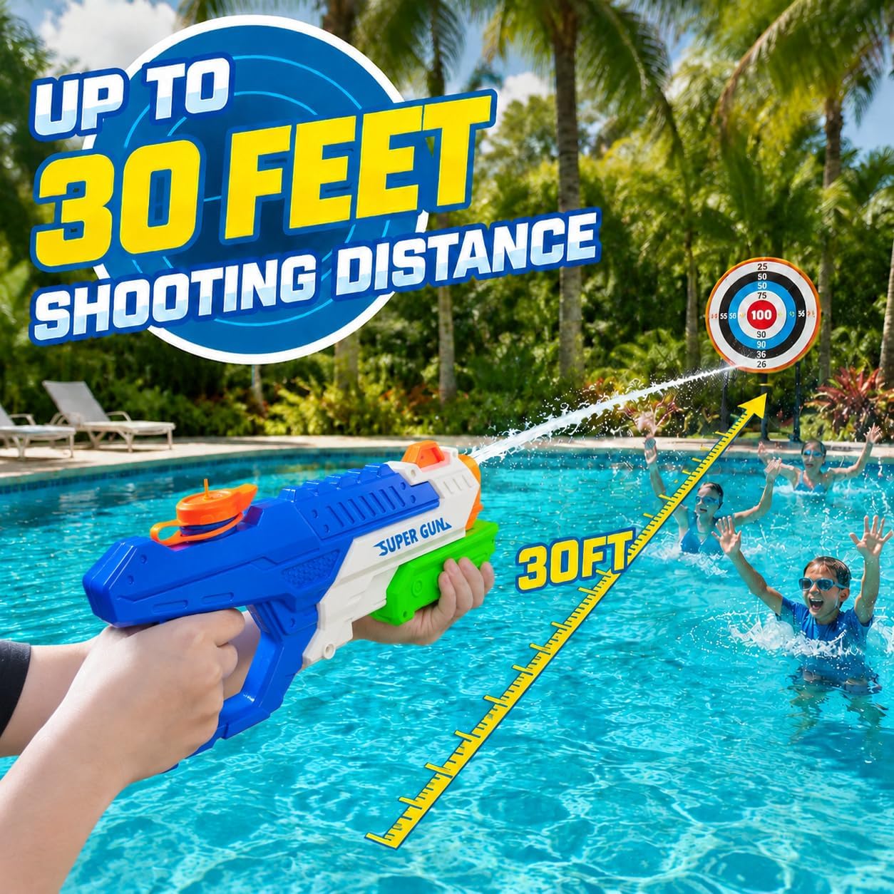 Detalle de 3 Pack Water Guns for Kids & Adults – 600cc High Capacity Long-Range Soaker