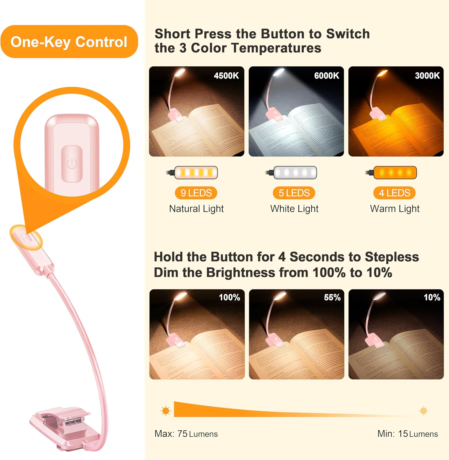 Detalle de Gritin 9 LED Clip-On Book Light with 3 Eye-Protecting Modes and Stepless Dimming