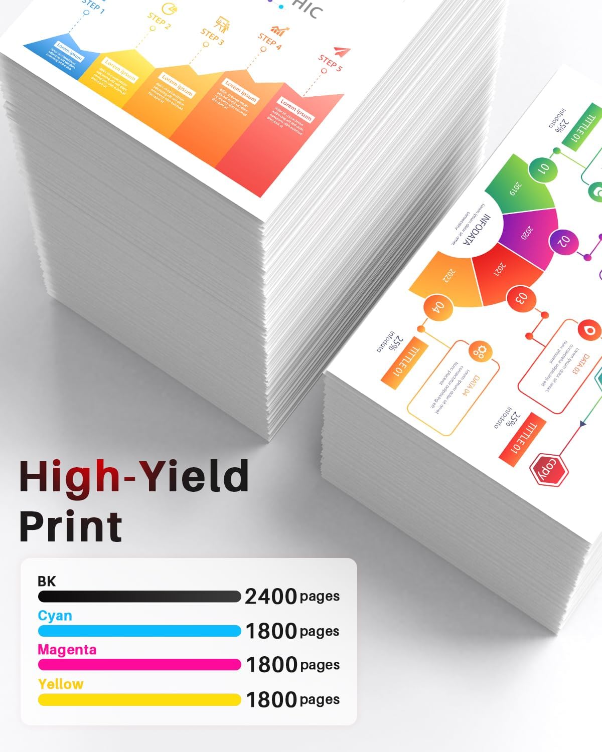 Detalle de Halloya Cartouches de toner compatibles 131X (4×) pour HP LaserJet Pro 200/CP et série CP1215 – Noir / Cyan / Magenta / Jaune