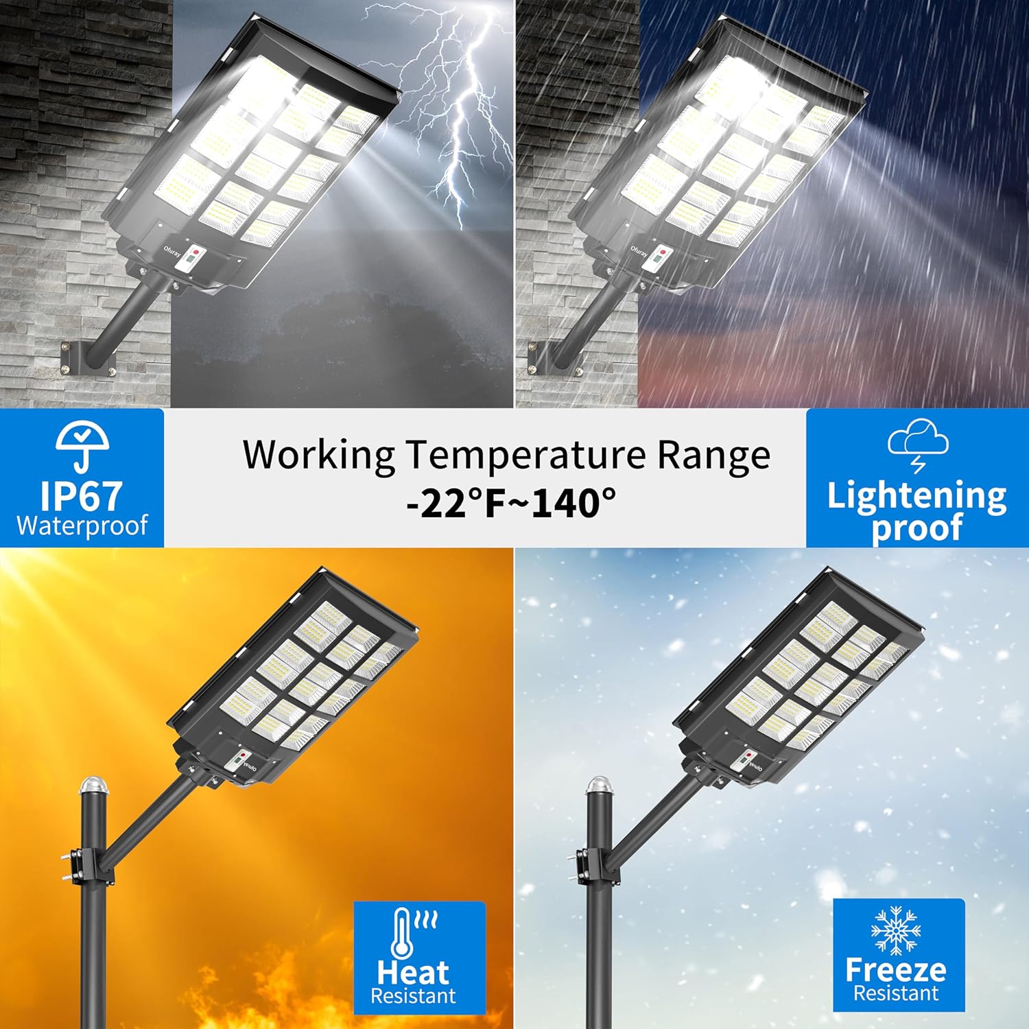Detalle 2 de Lampione Solare LED Ofuray OF-3600W con sensore di movimento, pannello e telecomando