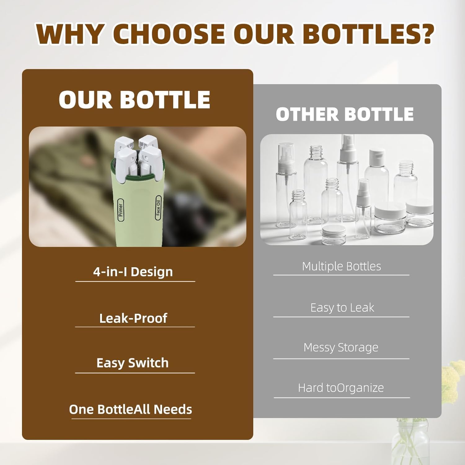 Detalle de Travel Dispenser Bottle Set 30 mL