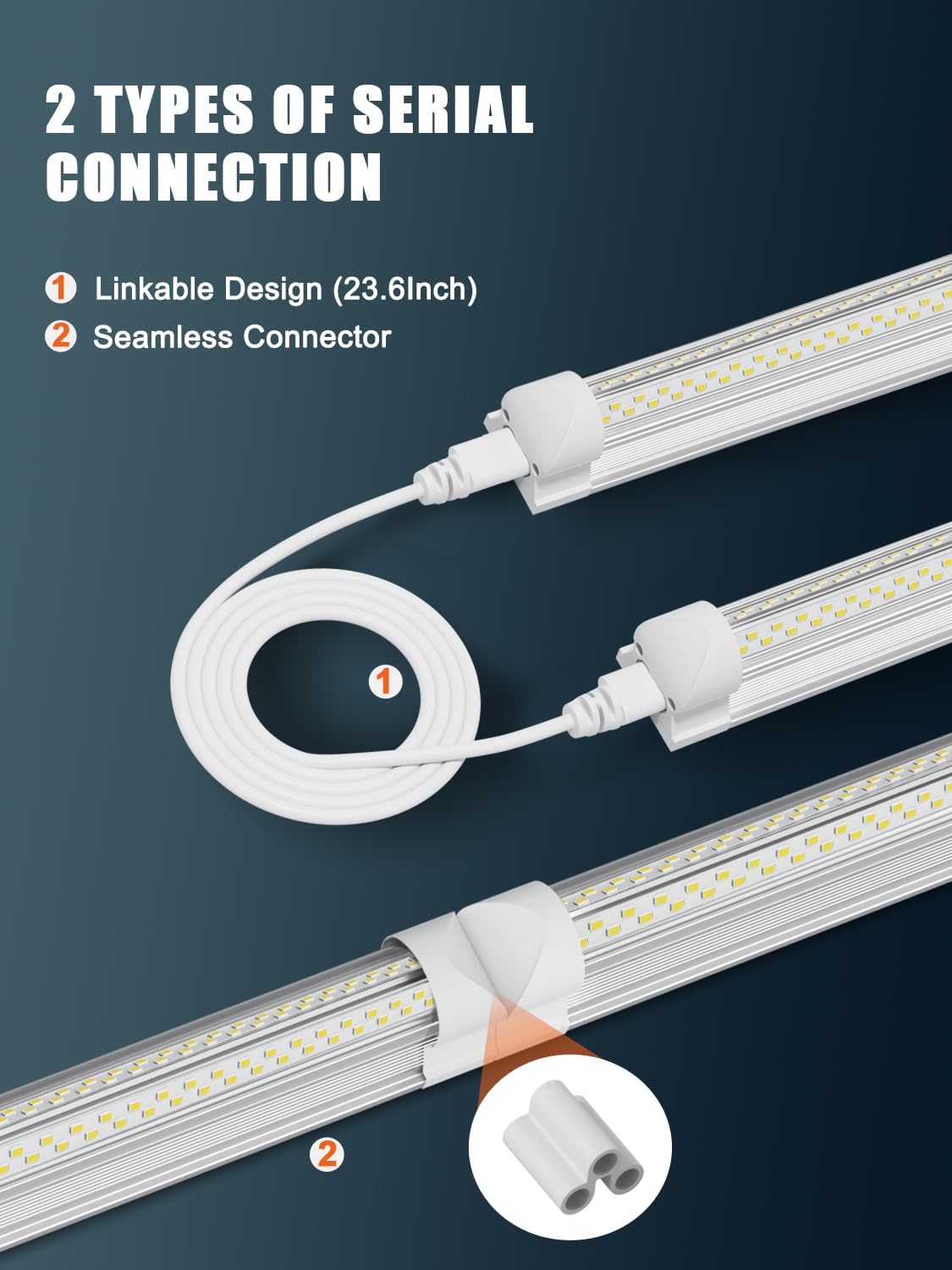 Detalle 1 de ELEKICO LED Shop Light, 4-Foot