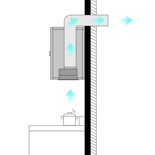 Thumbnail 11 de CIARRA CBCS5913A – Hotte aspirante encastrée 52 cm, 300 m³/h, 2 modes (évacuation ou recyclage)