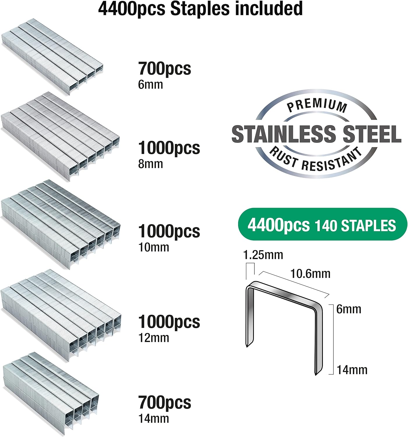 Detalle de Tacwise 1341 – Assortiment d’Agrafes Type 140/6-14 mm en Acier Inoxydable, Lot de 4400