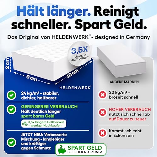 Thumbnail 1 de HELDENWERK Schmutzradierer Schwamm 18+2 Extra Premium Set