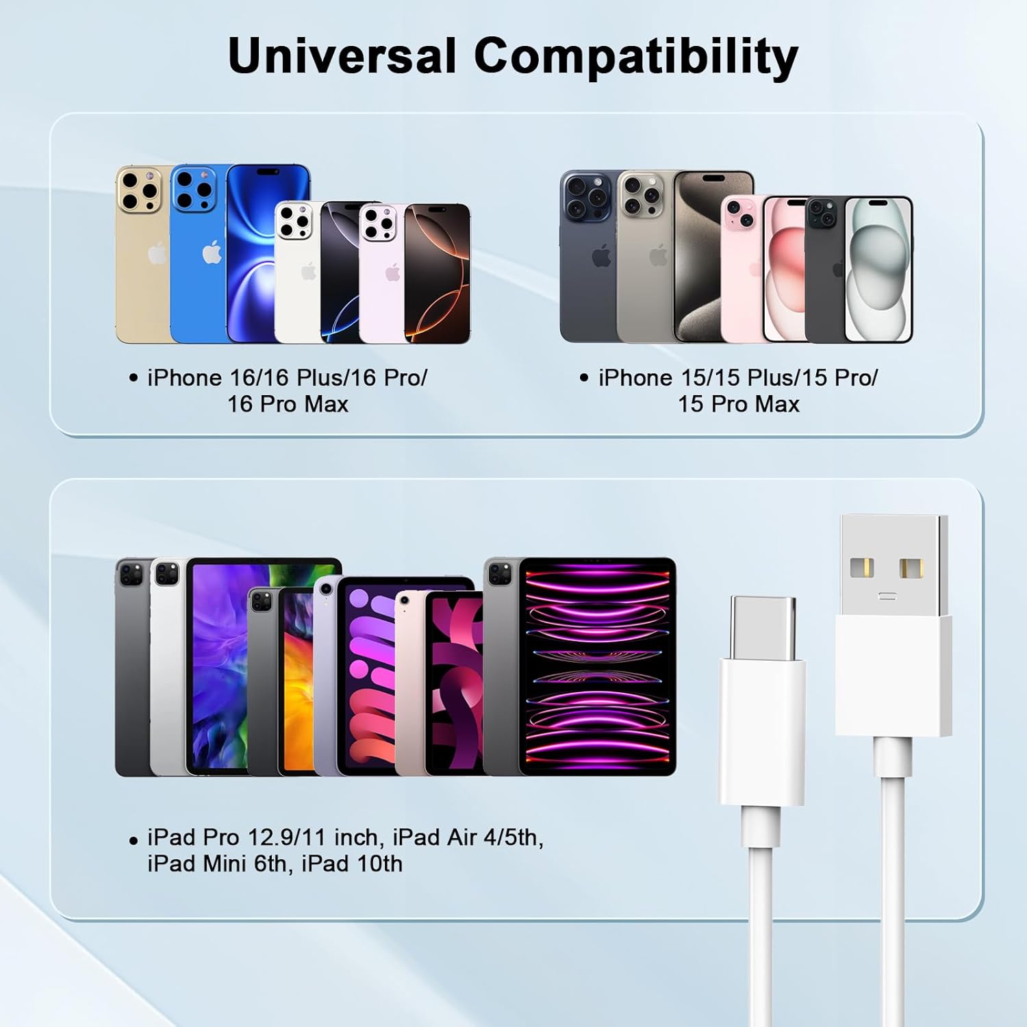 Thumbnail 4 de FUHAYA 5-Pack USB-A to USB-C CarPlay cable for iPhone 16/15