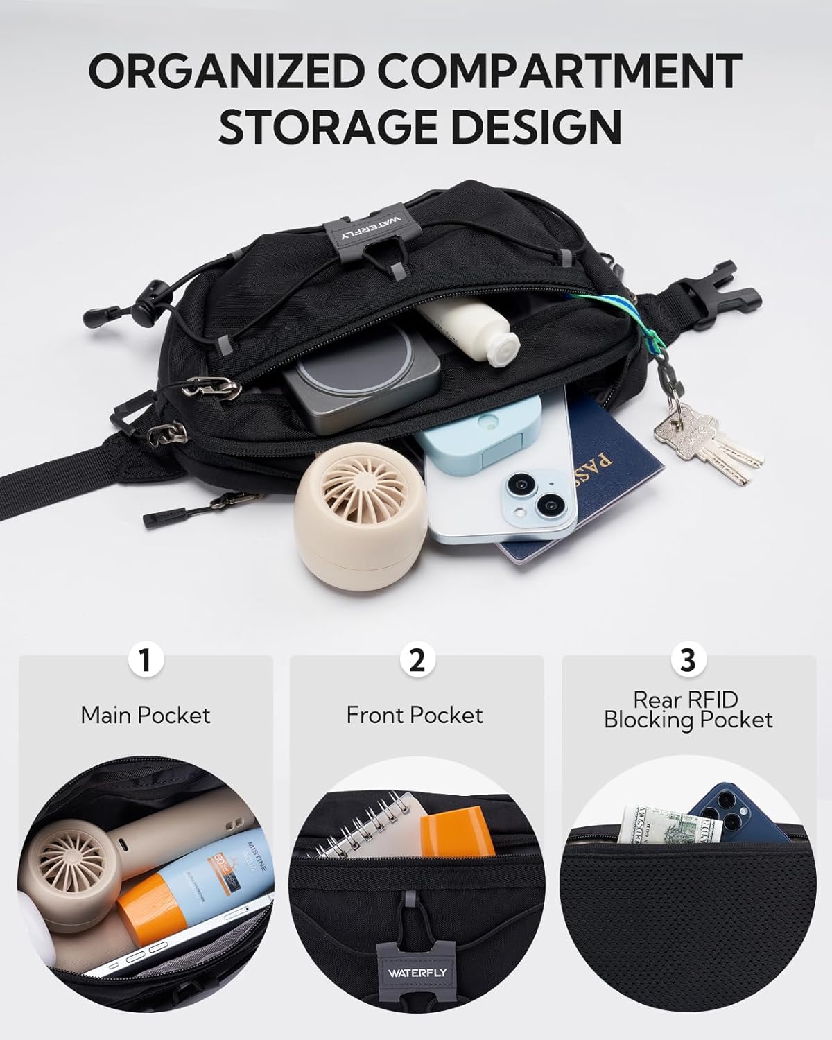 Thumbnail 4 de Waterfly Bum Bag 1.5L RFID waist pack