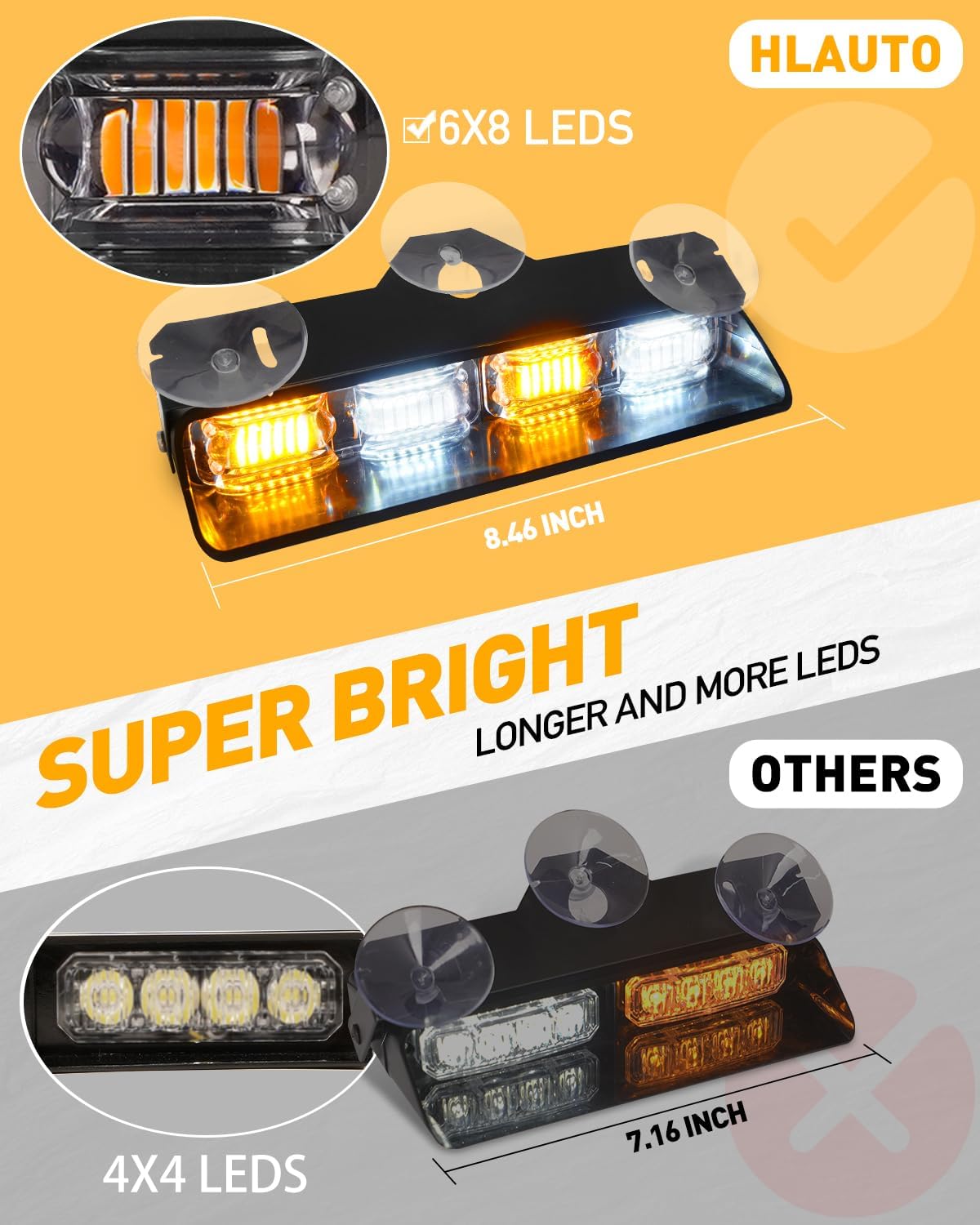 Thumbnail 1 de HLauto 2002L Emergency Dash Strobe Lights: 48-LED Amber/White 2-Pack for Trucks and Construction Vehicles