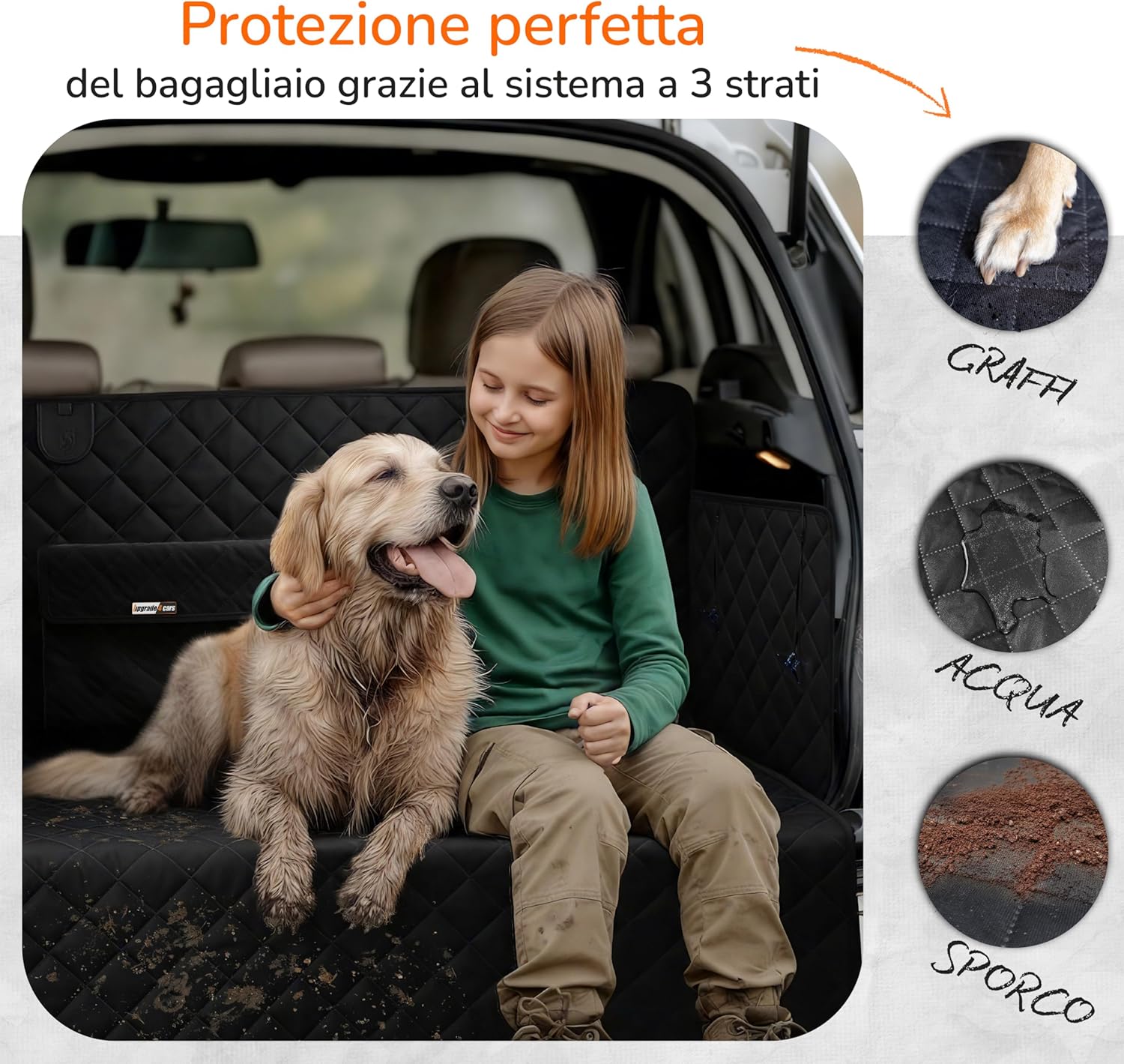 Thumbnail 1 de Upgrade4cars Premium Telo Bagagliaio Auto per Cani: Copertura Impermeabile e Antiscivolo Universale