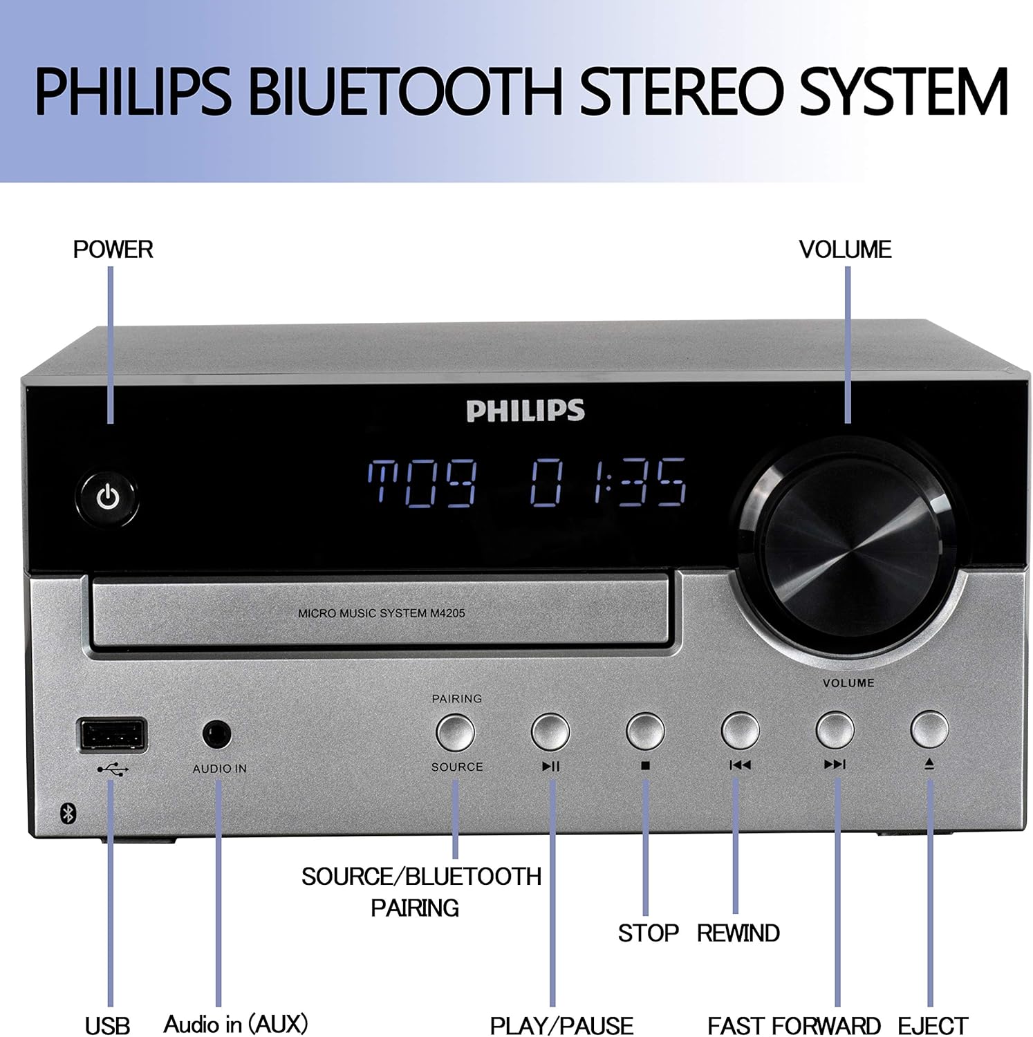Detalle 2 de PHILIPS Bluetooth Stereo System Home CD Player with USB, FM Radio, Bass Reflex Speakers (60W) + Remote