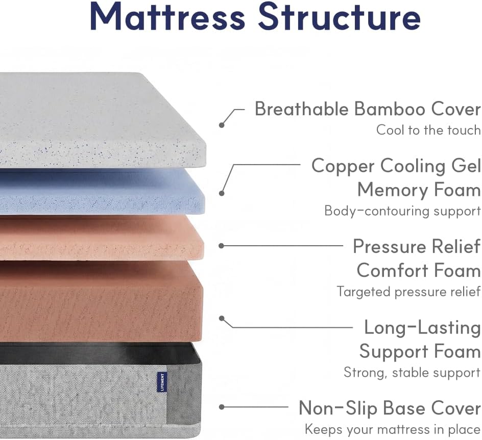 Detalle de LIFEMENT E-GEL-01 12-Inch Queen Copper-Infused Gel Memory Foam Mattress