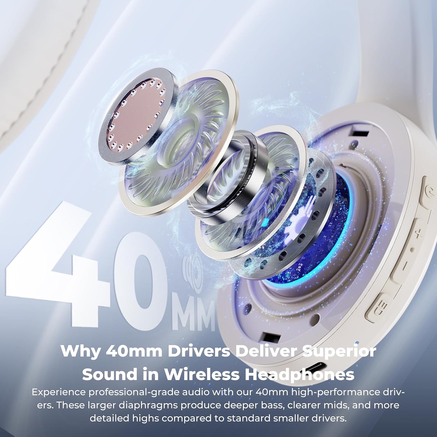 Thumbnail 2 de DOREAMO Wireless Over-Ear Headphones